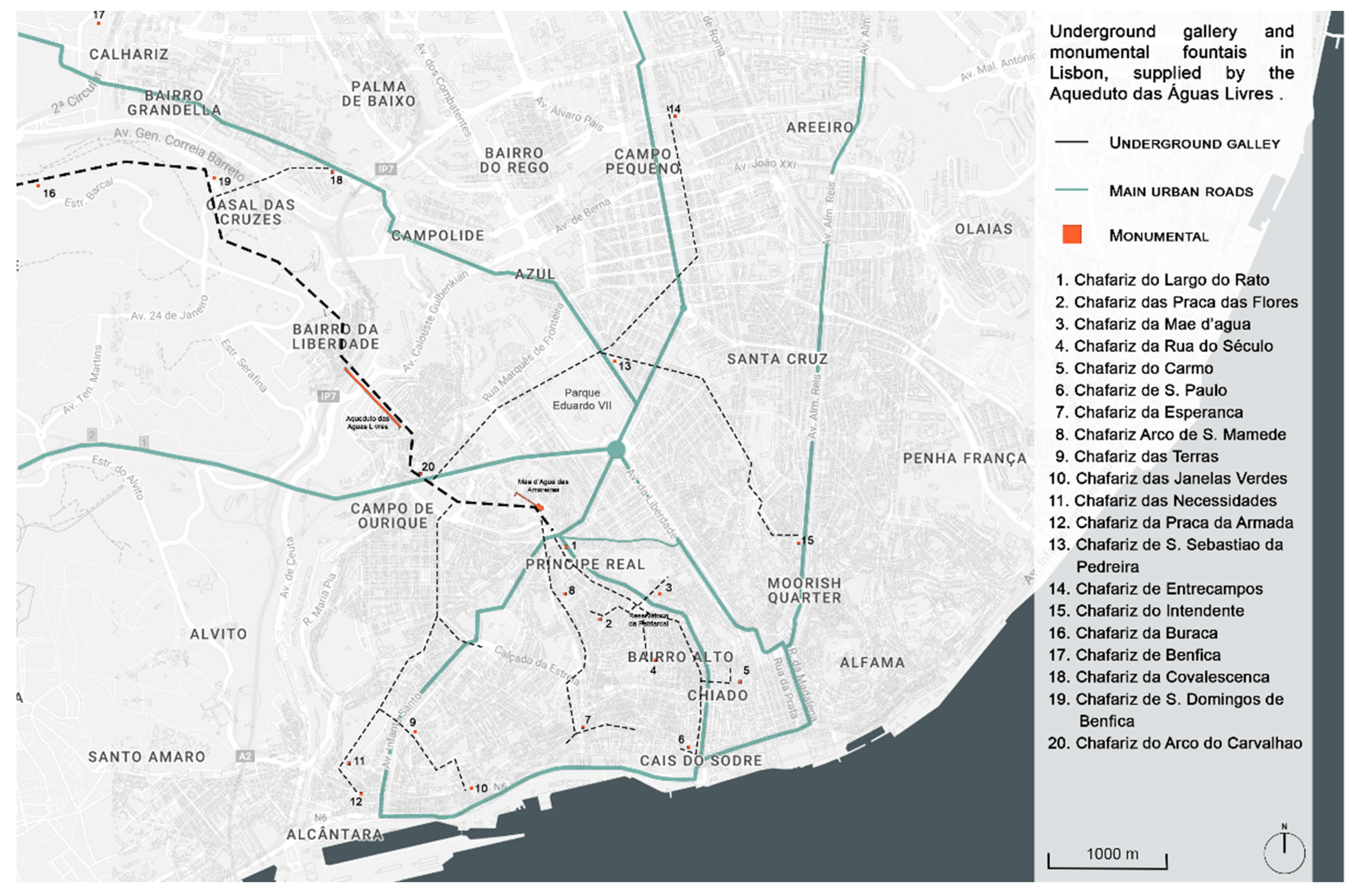 Smartcities 06 00012 g002