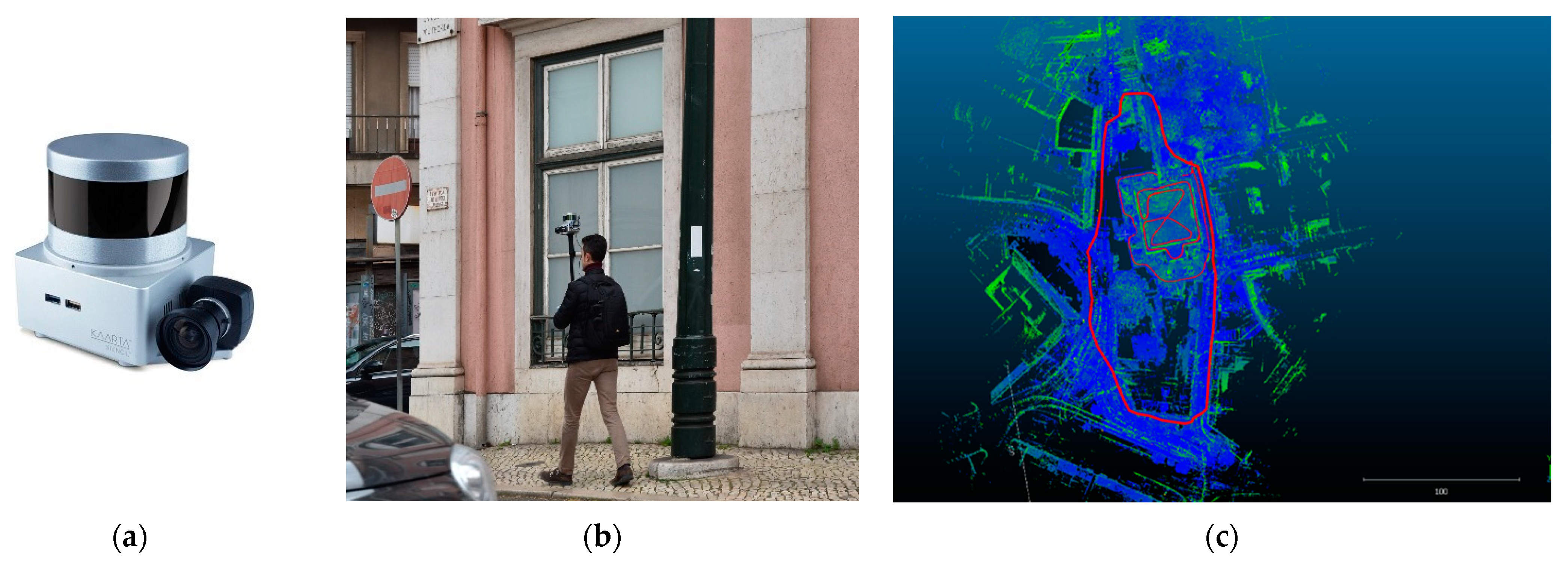 Smartcities 06 00012 g005