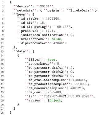 Smartcities 06 00013 i002