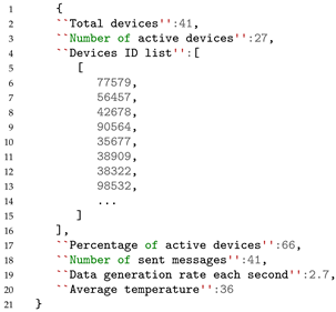 Smartcities 06 00013 i005