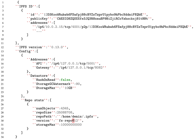 Smartcities 06 00013 i008