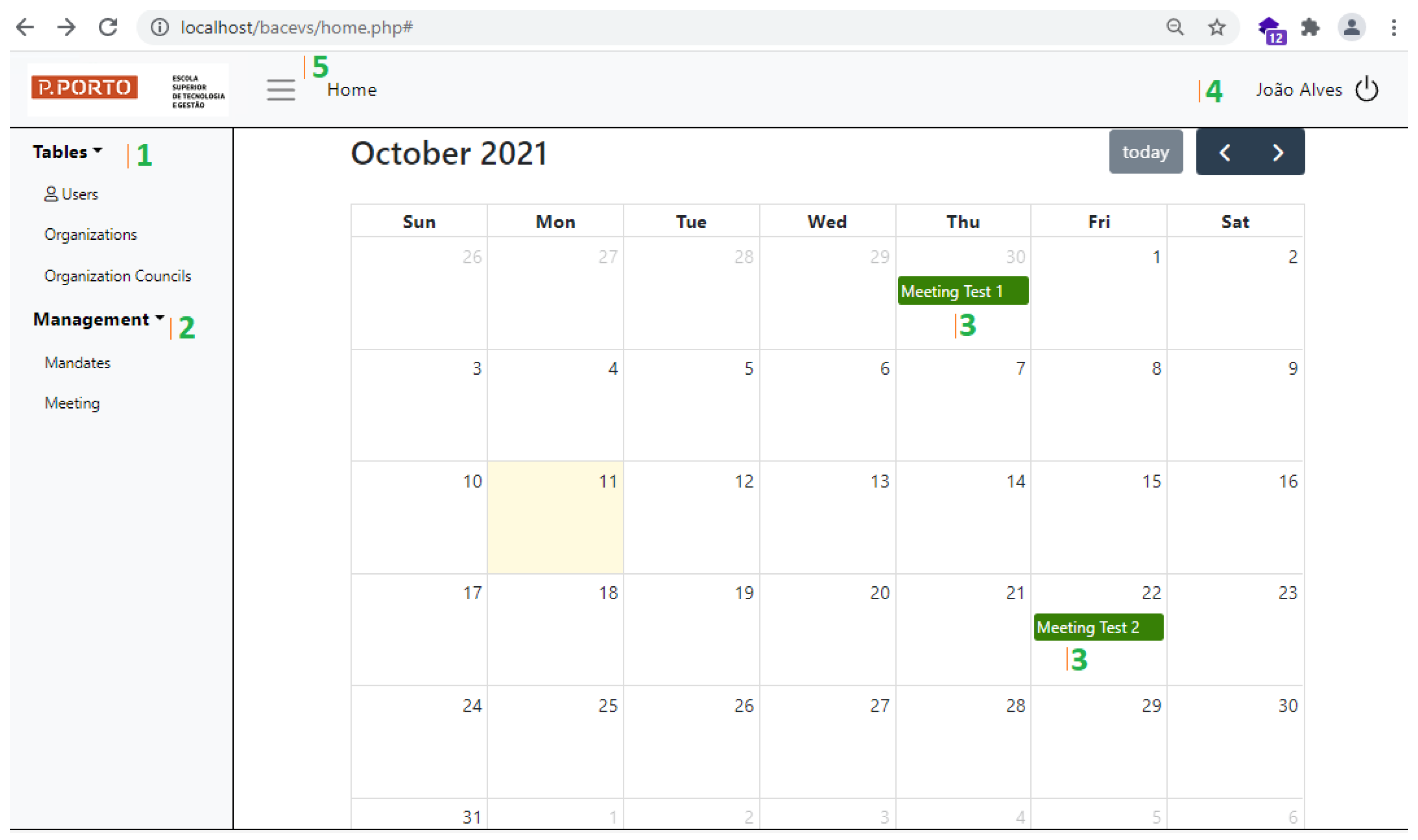 Smartcities 06 00014 g010