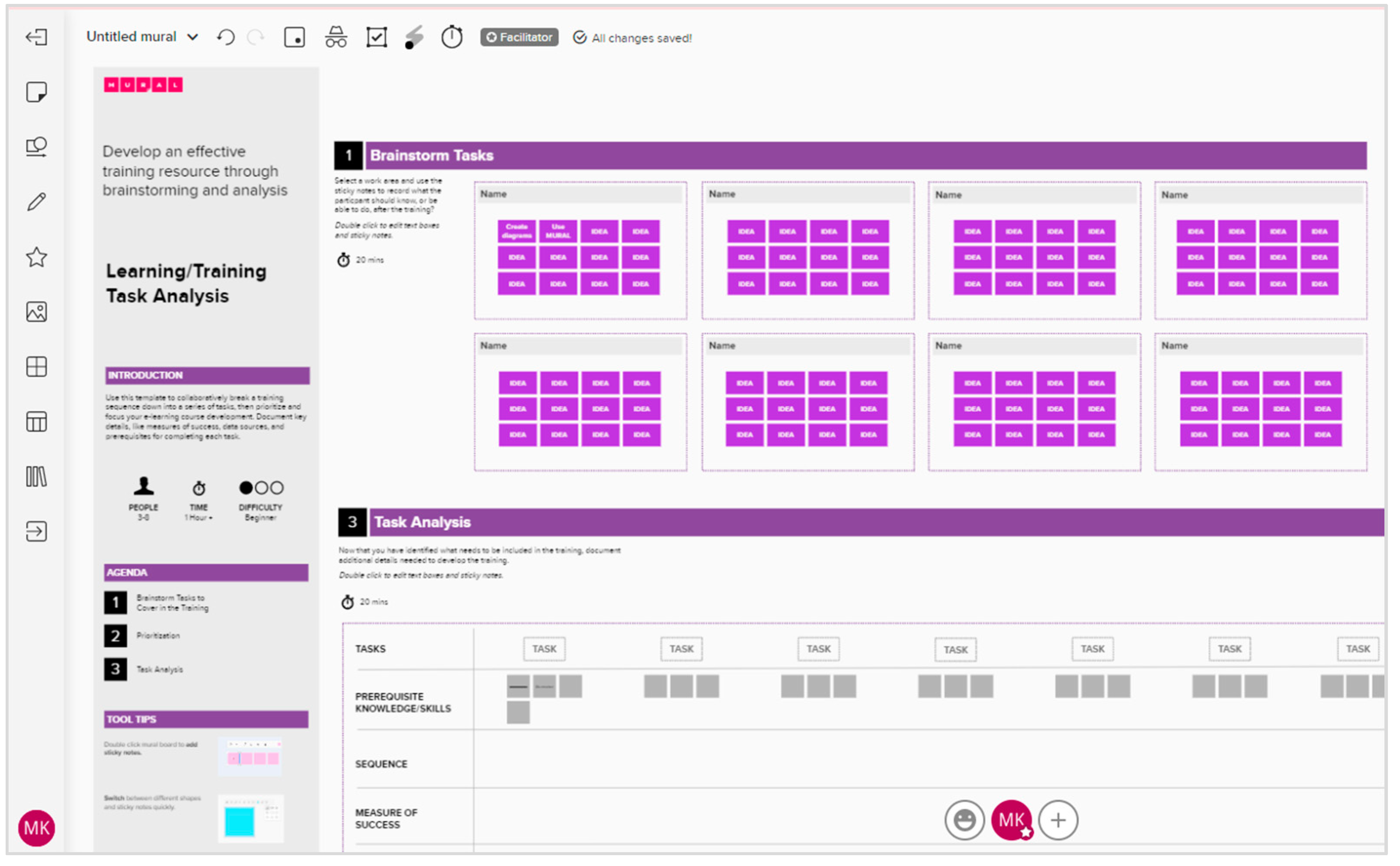 Smartcities 06 00029 g006 550