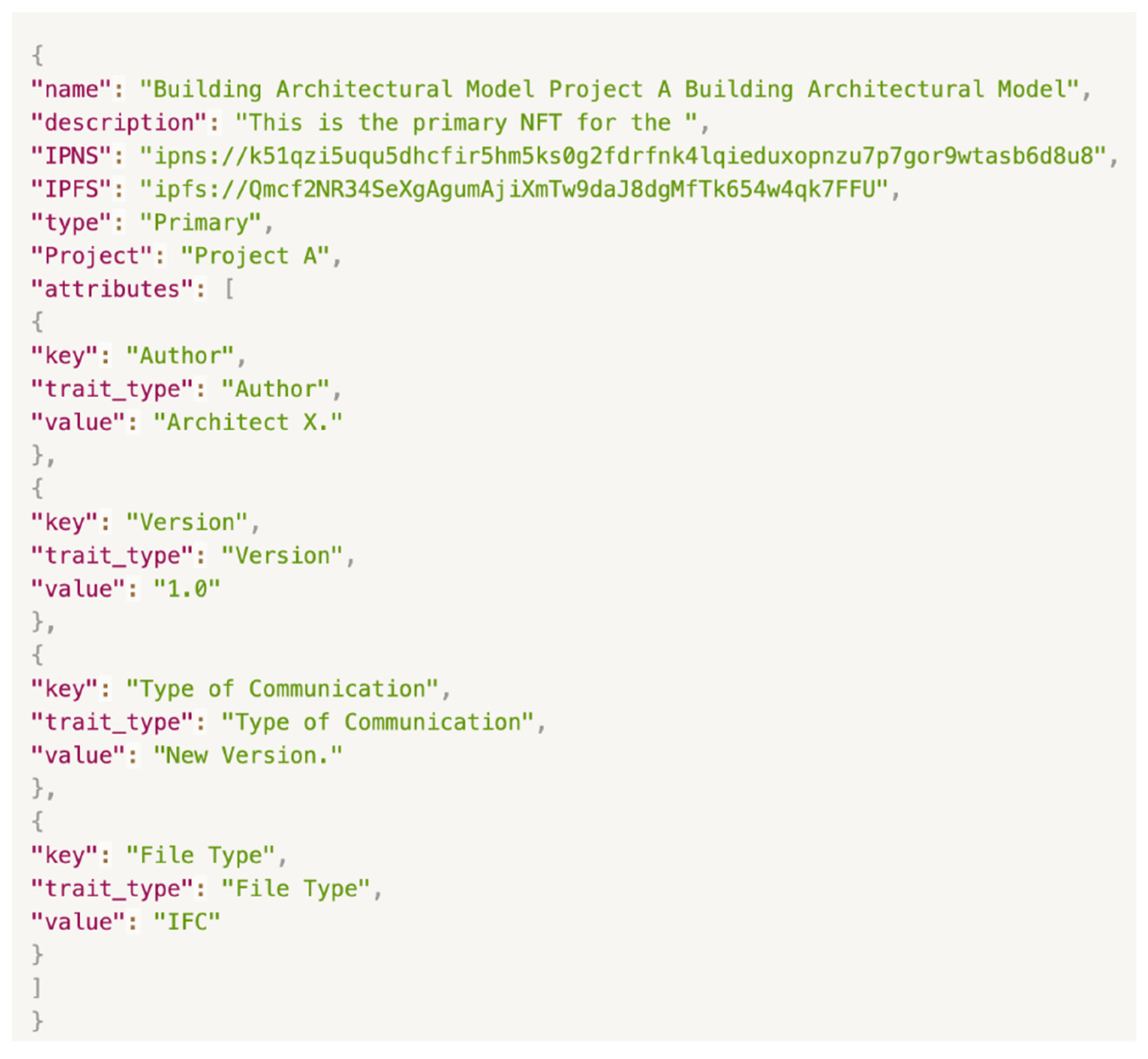 Smartcities 06 00031 g013 Smartcities 06 00031 g013