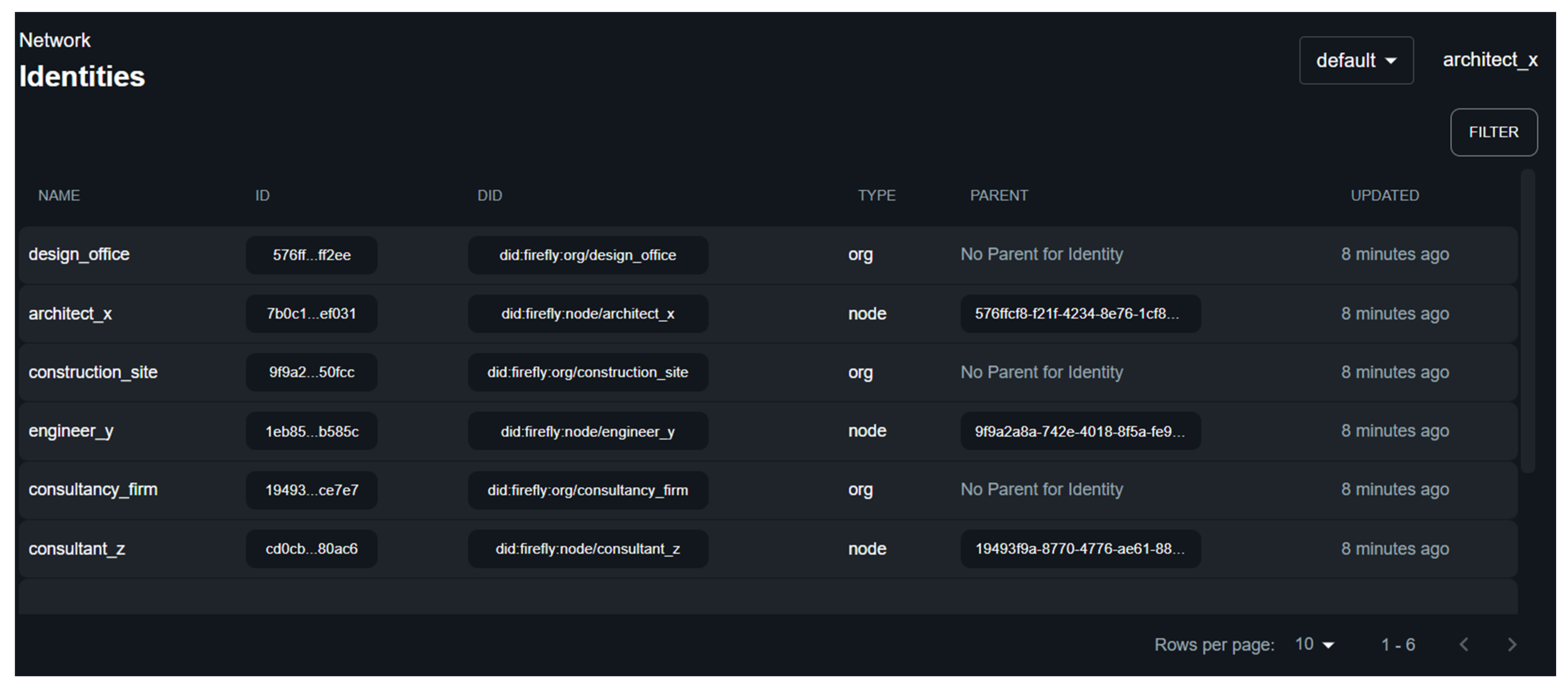 Smartcities 06 00031 g015 Smartcities 06 00031 g015