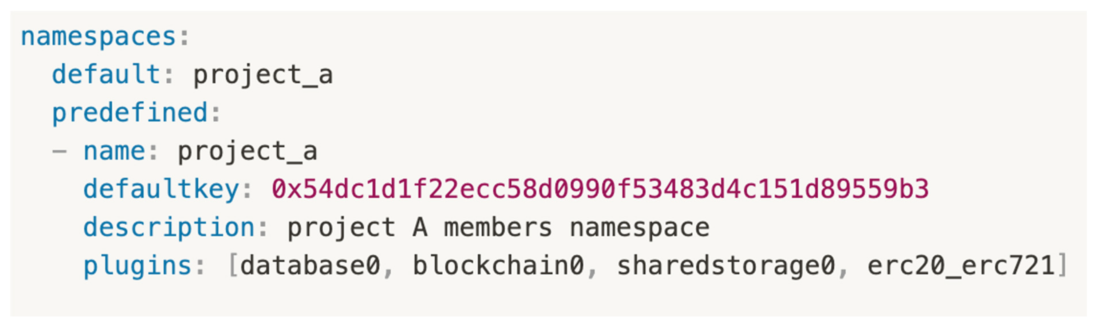 Smartcities 06 00031 g016 Smartcities 06 00031 g016