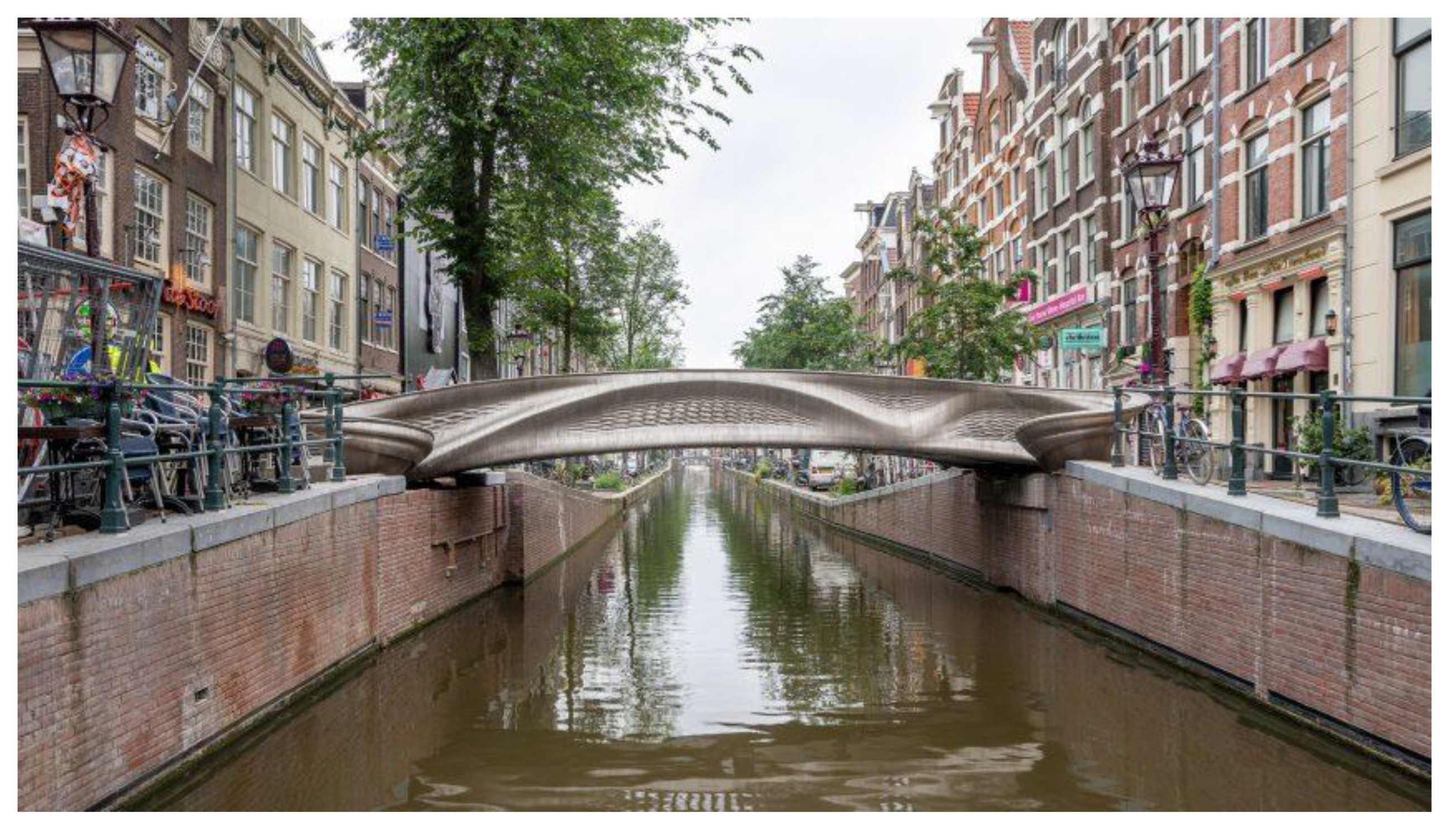 Smartcities 06 00032 g001