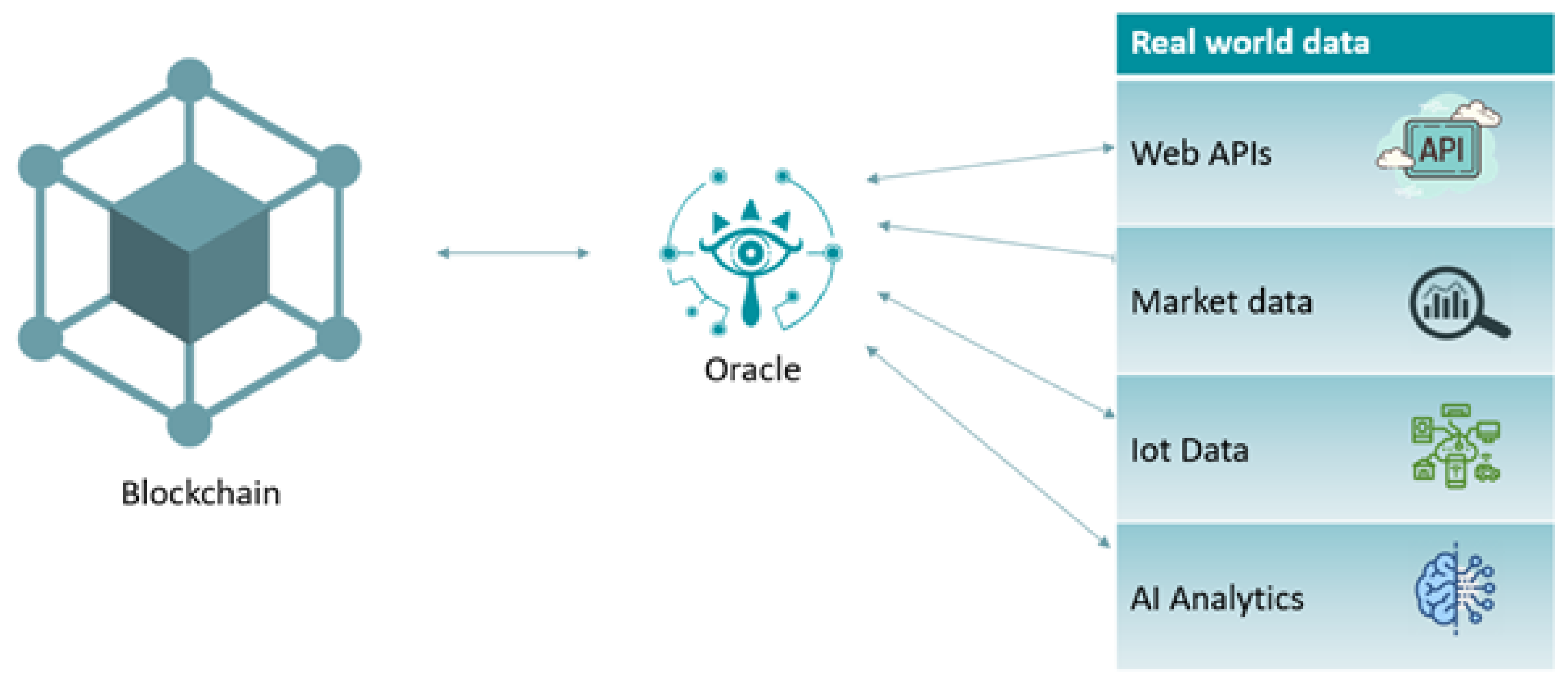 Smartcities 06 00041 g006
