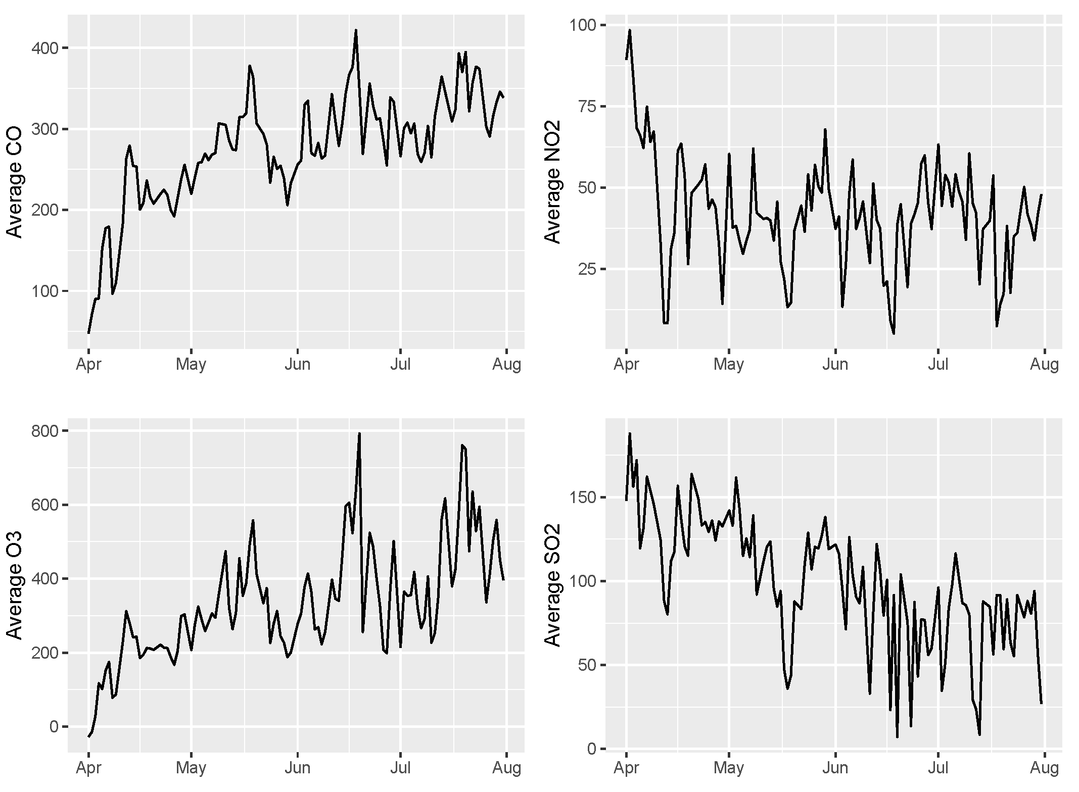 Smartcities 06 00045 g011 Smartcities 06 00045 g011