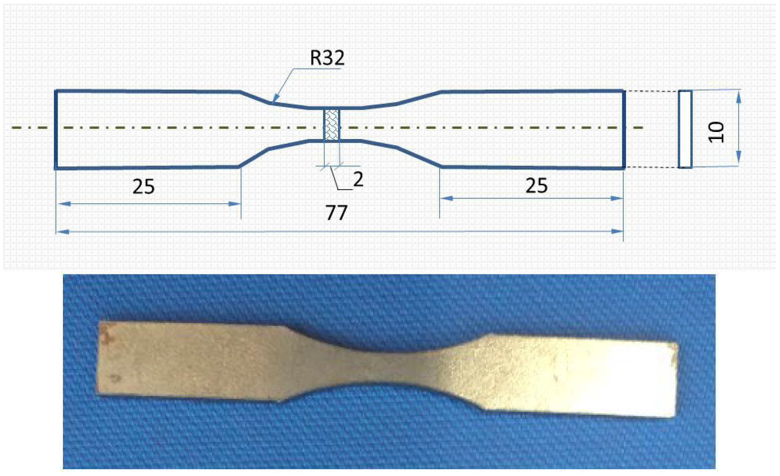 Smartcities 06 00054 g001 Smartcities 06 00054 g001