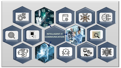 Smartcities 06 00054 i004 Smartcities 06 00054 i004