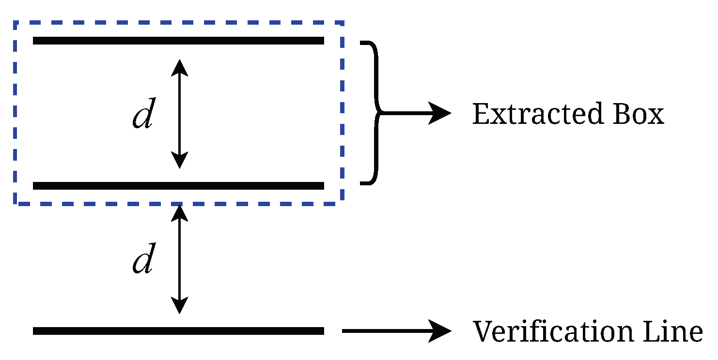 Smartcities 06 00056 g004