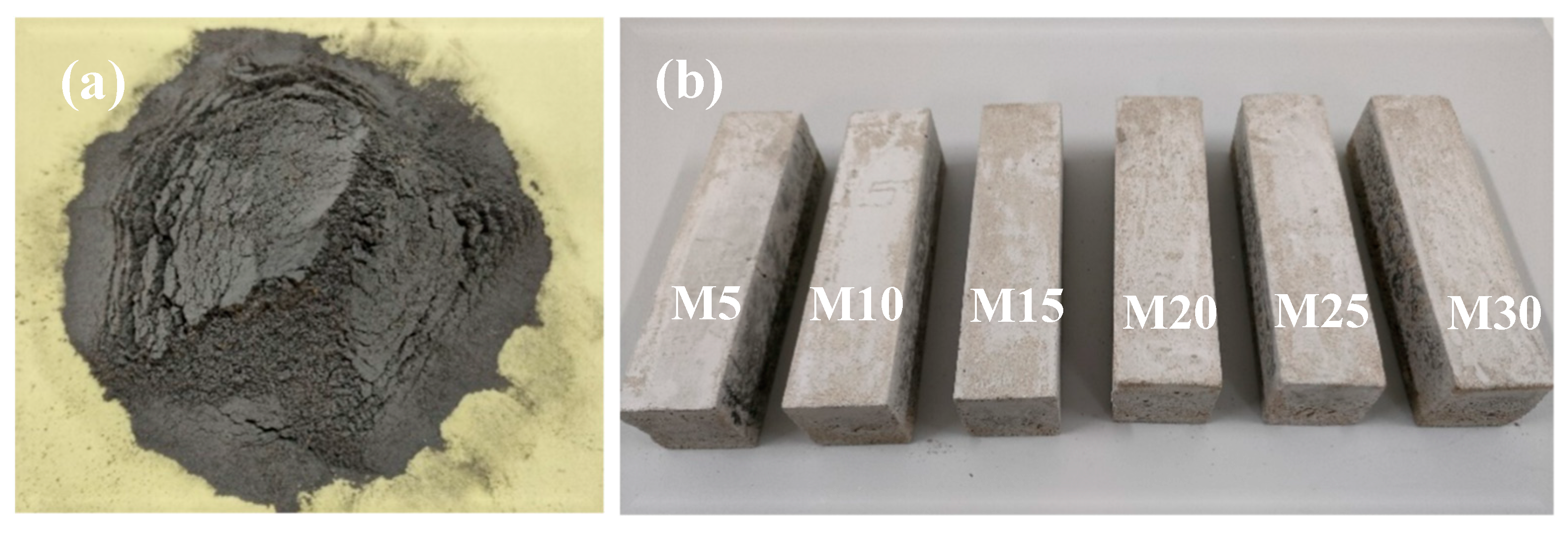 Smartcities 06 00059 g001 Smartcities 06 00059 g001
