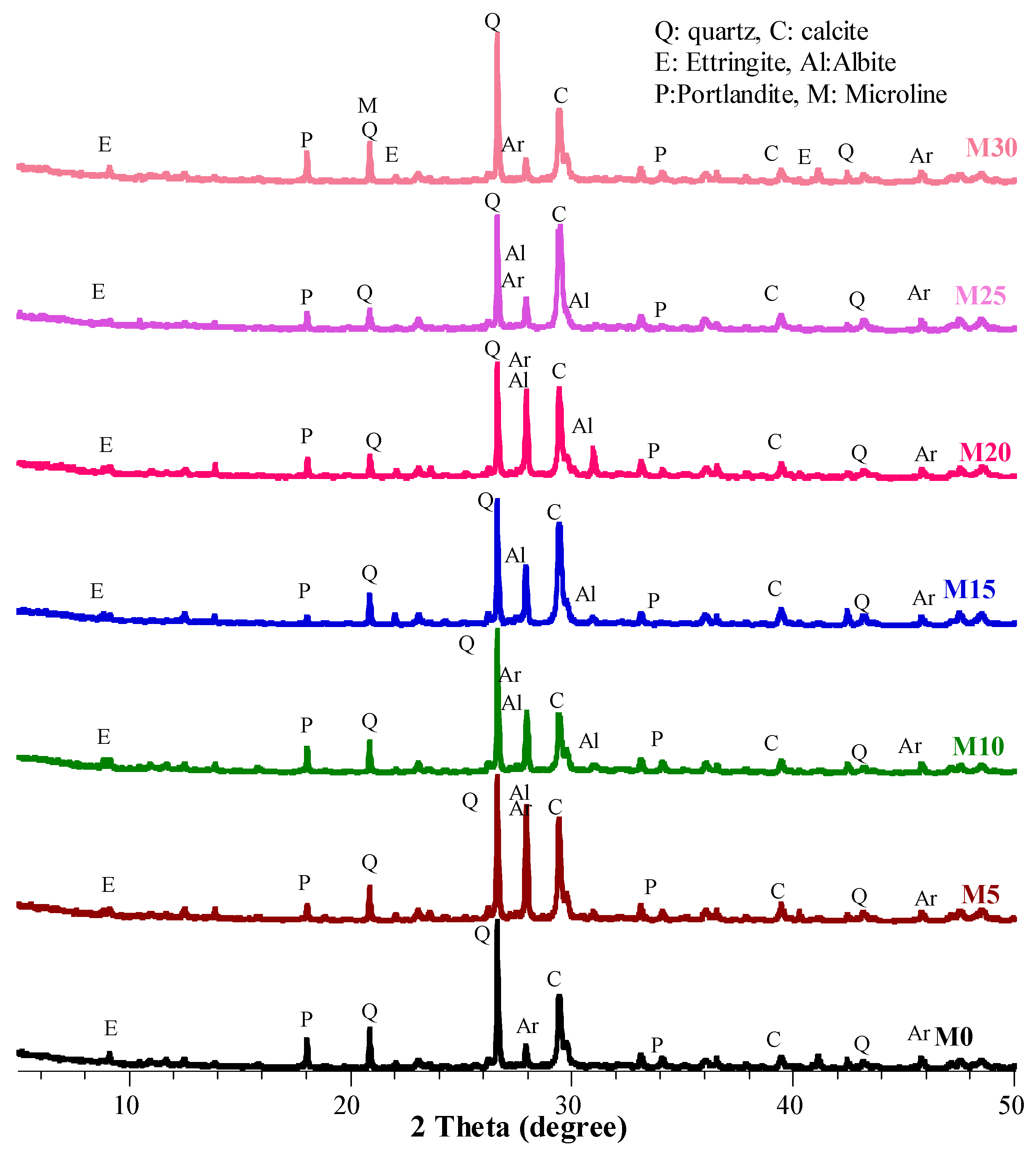 Smartcities 06 00059 g005 Smartcities 06 00059 g005