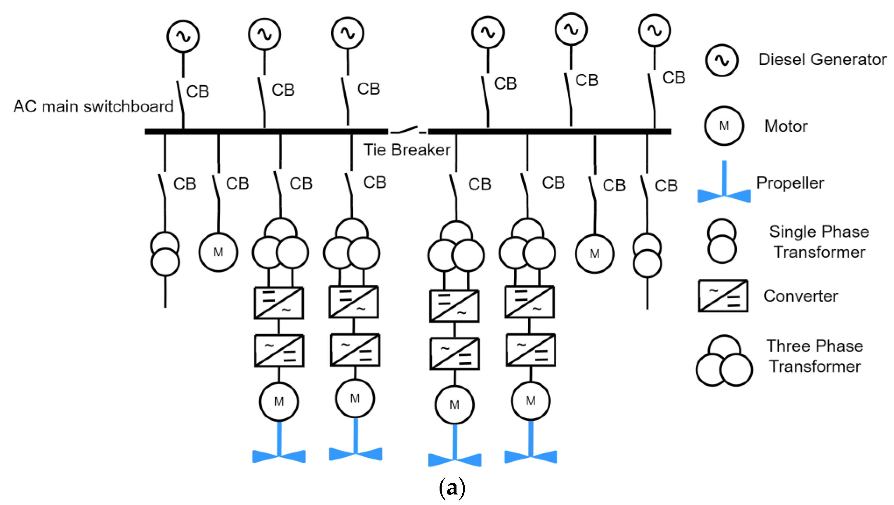 Smartcities 06 00069 g006a Smartcities 06 00069 g006a