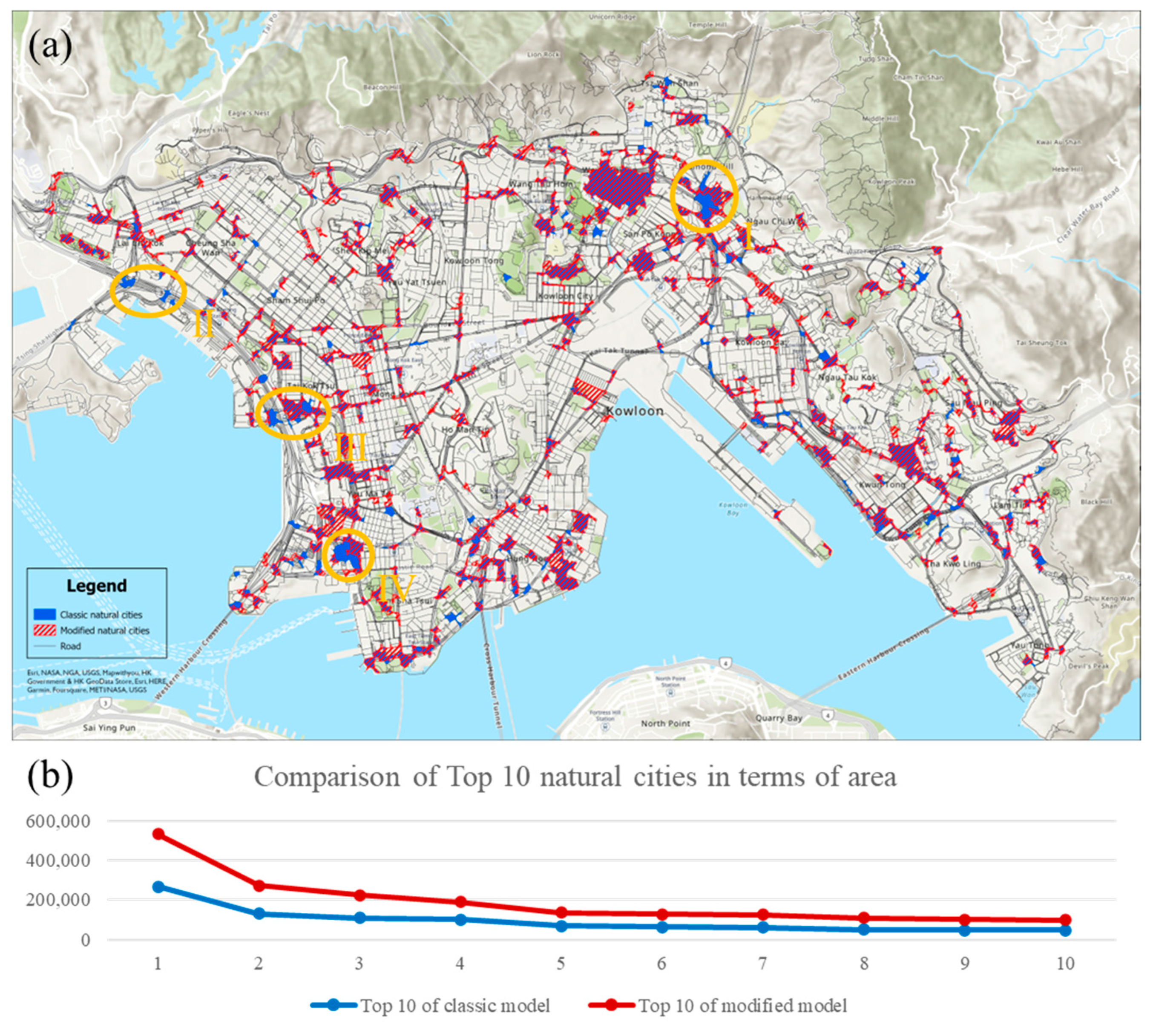 Smartcities 06 00070 g012