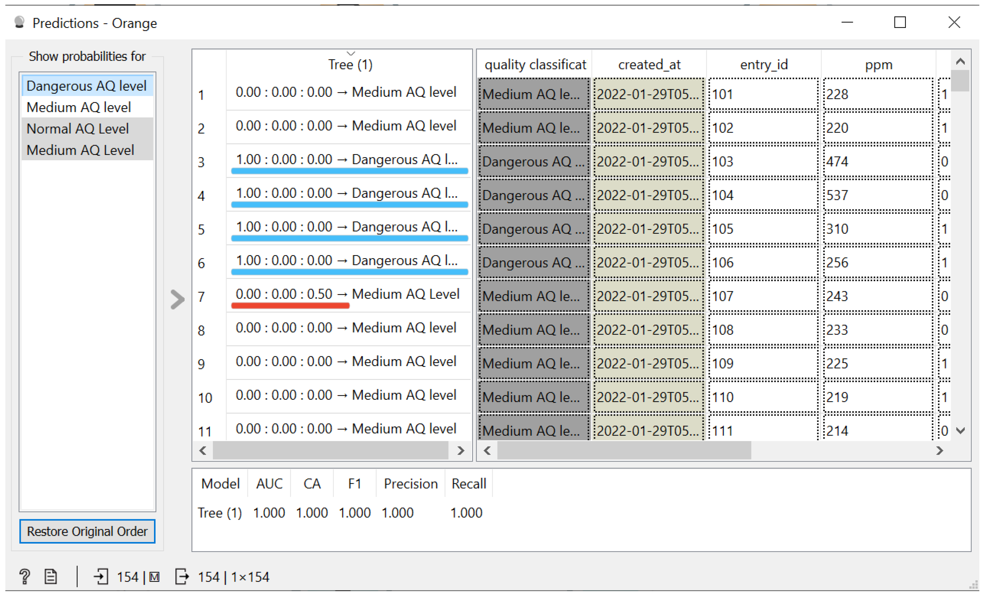 Smartcities 06 00071 g007 550