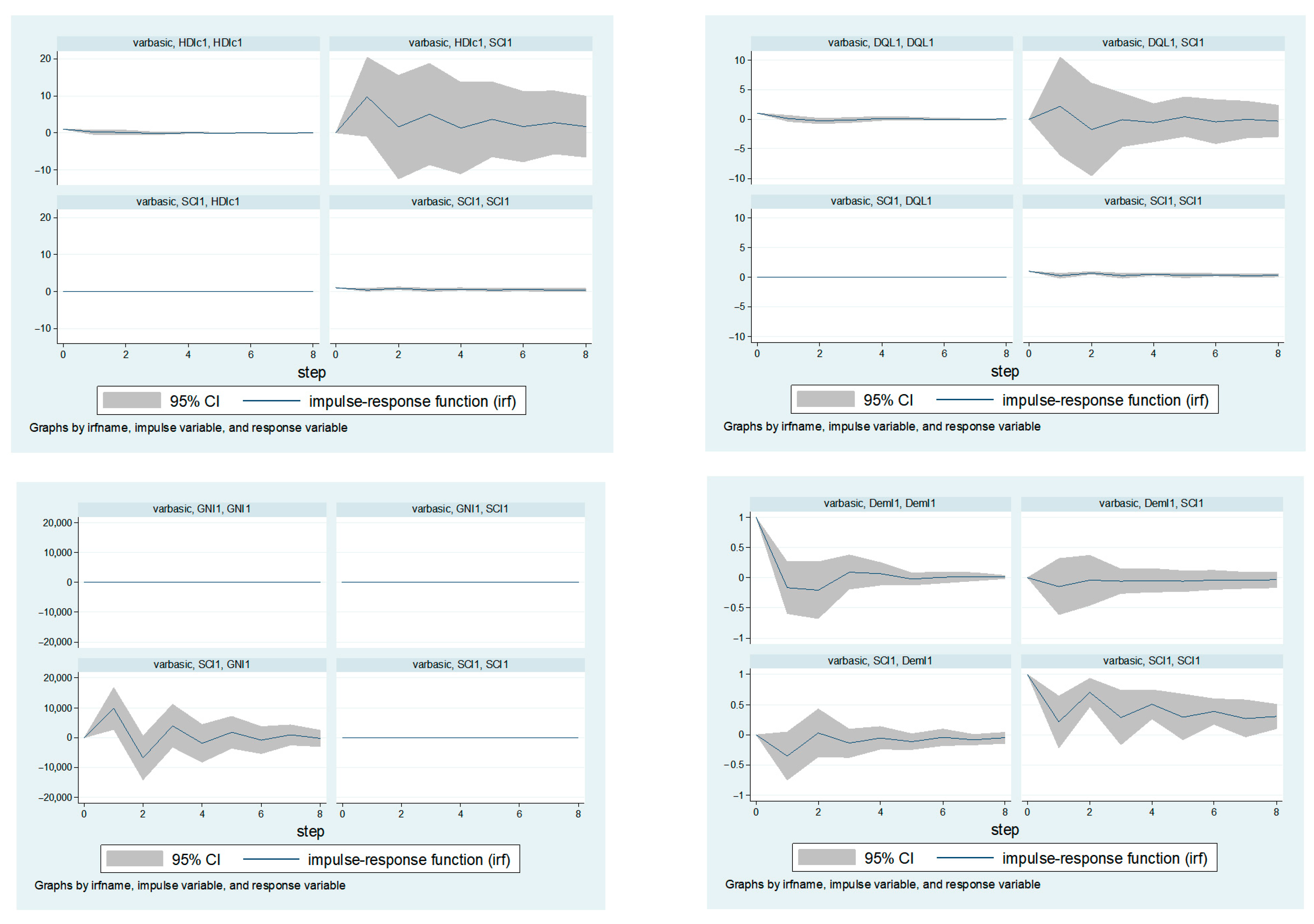 Smartcities 06 00078 g003