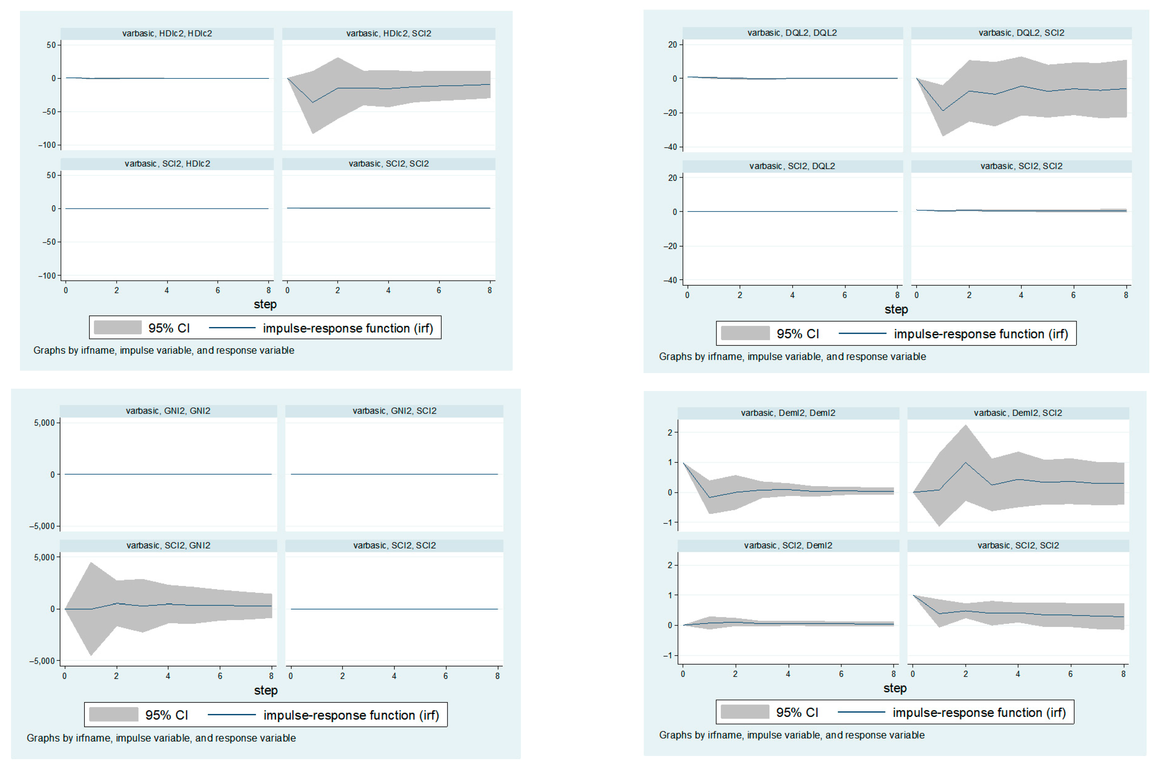 Smartcities 06 00078 g0a1