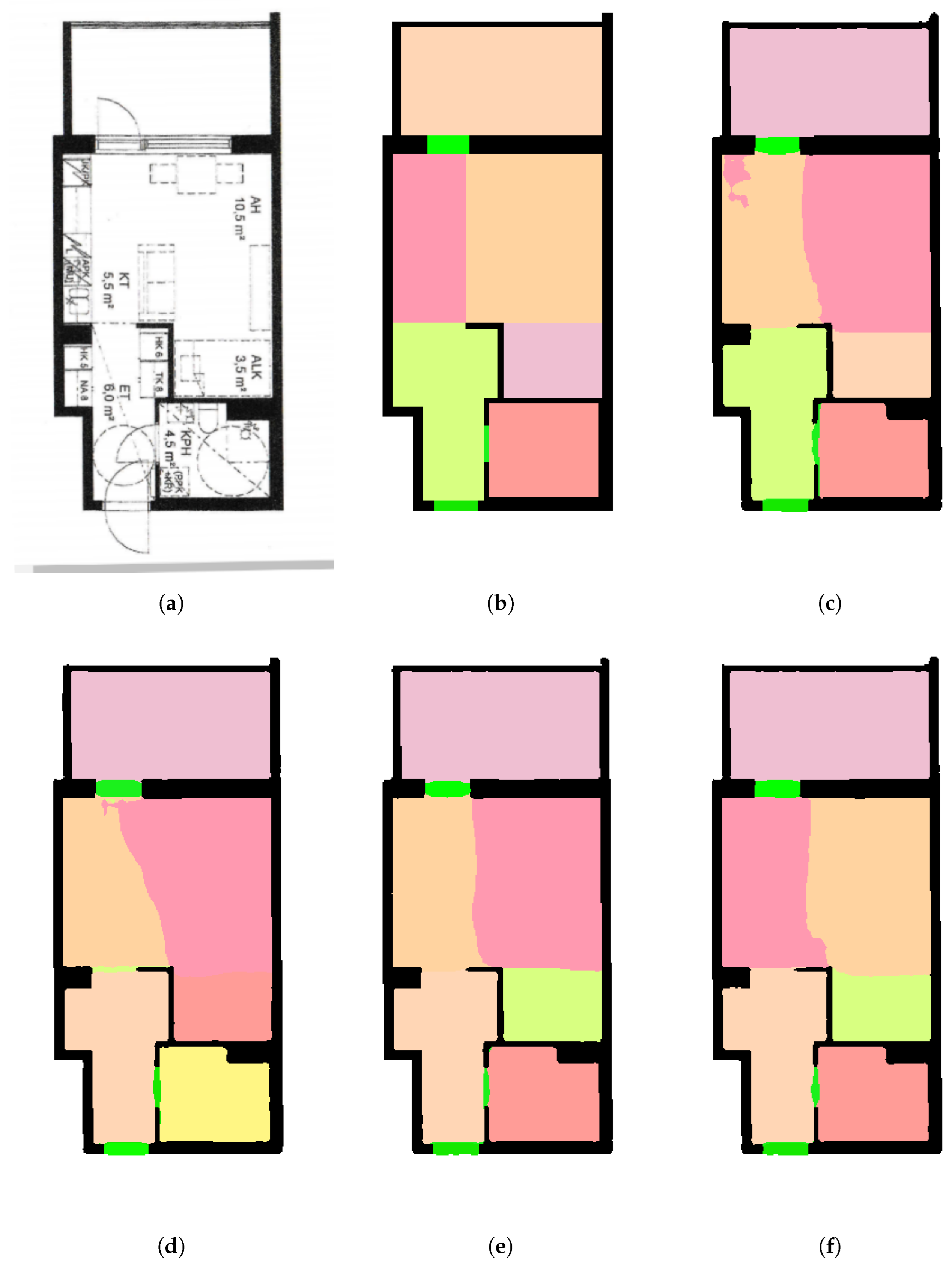 Smartcities 06 00084 g003