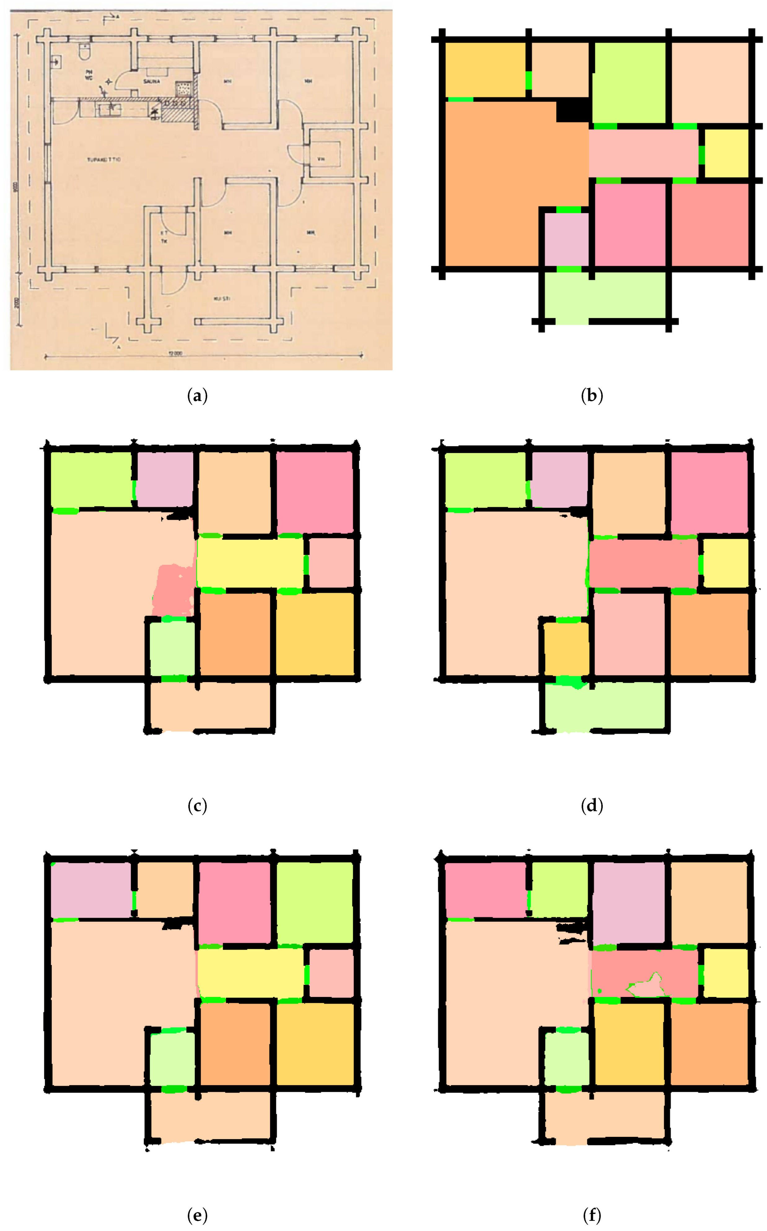 Smartcities 06 00084 g004