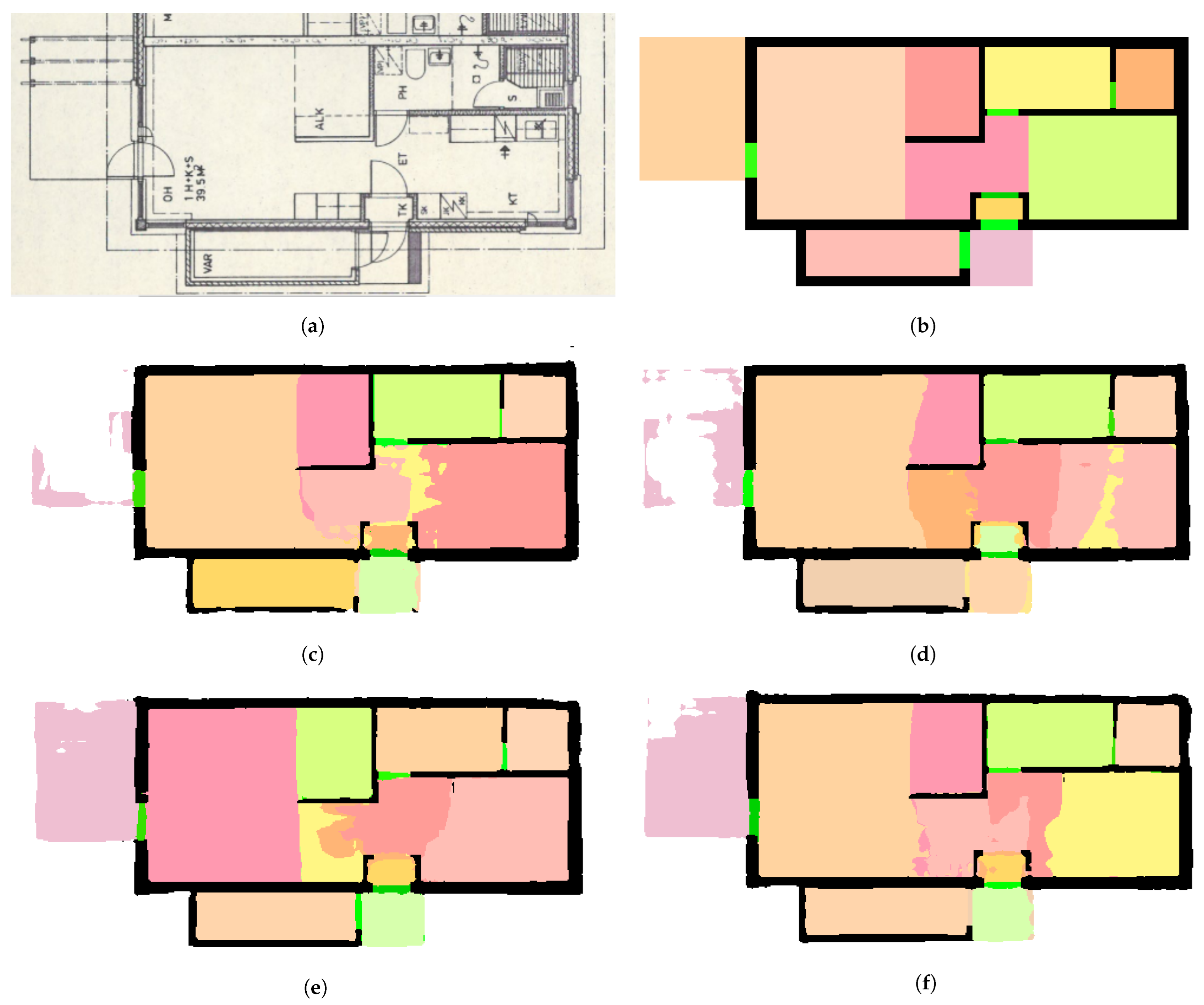 Smartcities 06 00084 g005