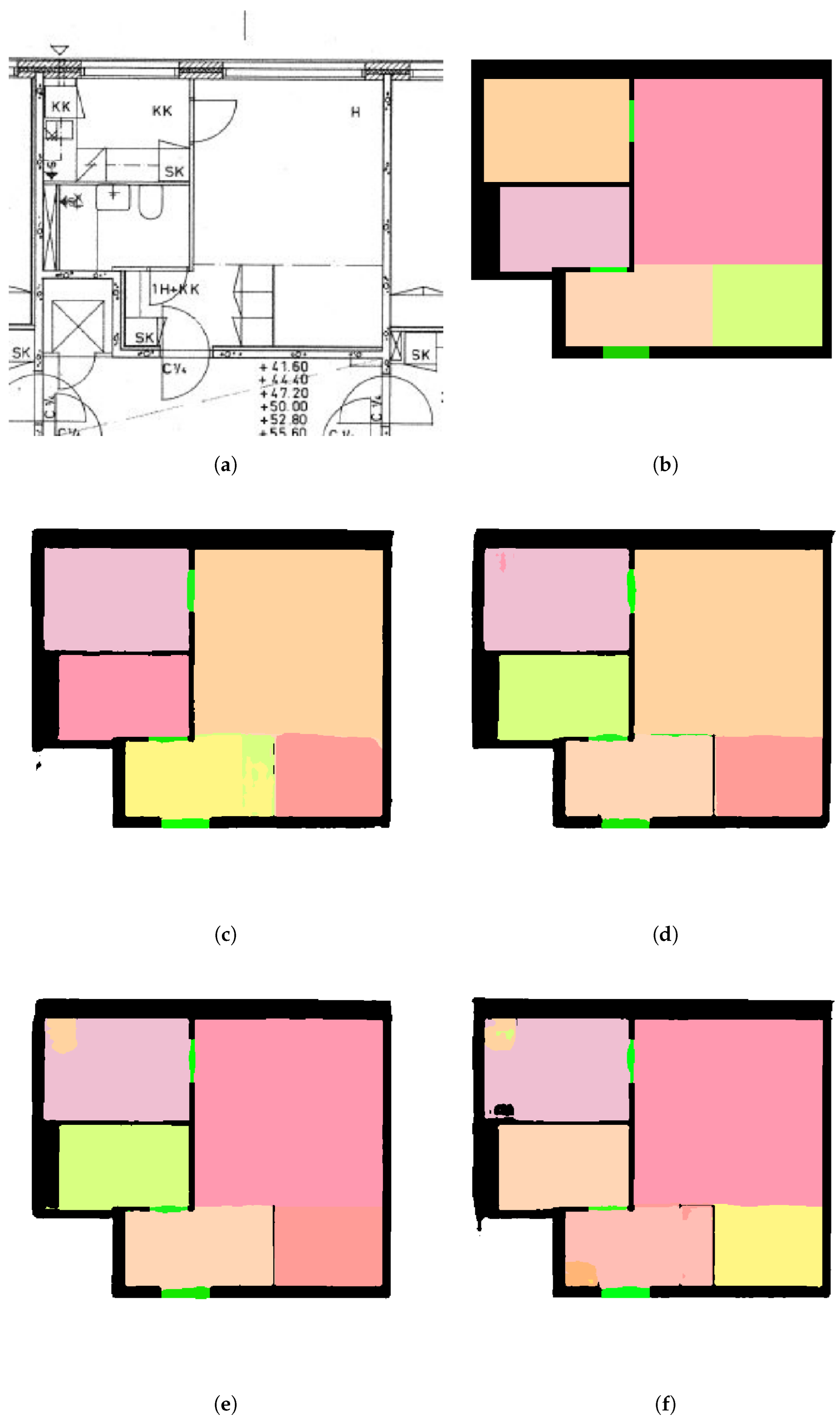 Smartcities 06 00084 g006