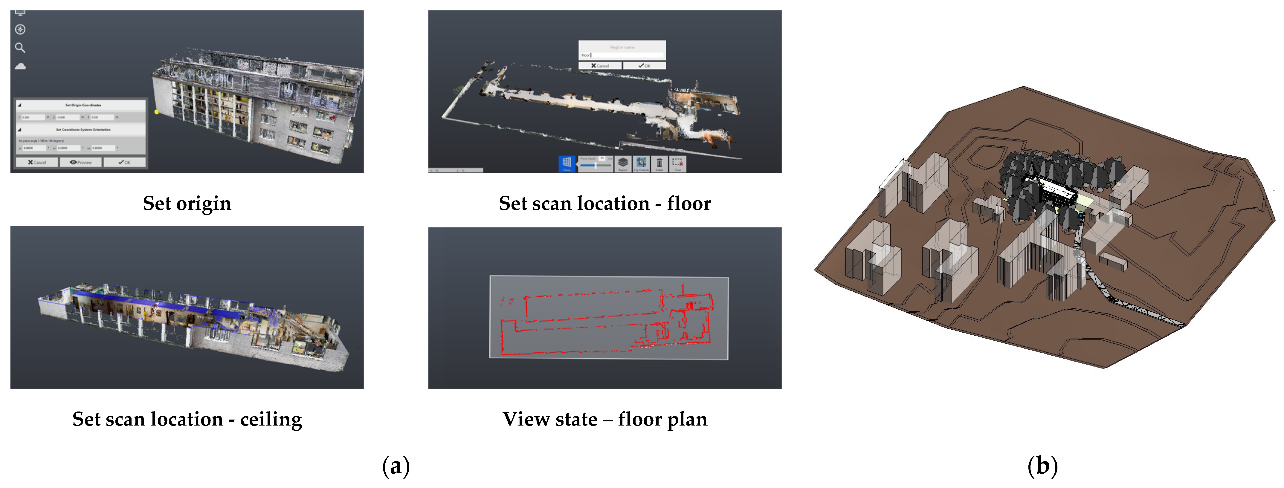 Smartcities 06 00089 g003