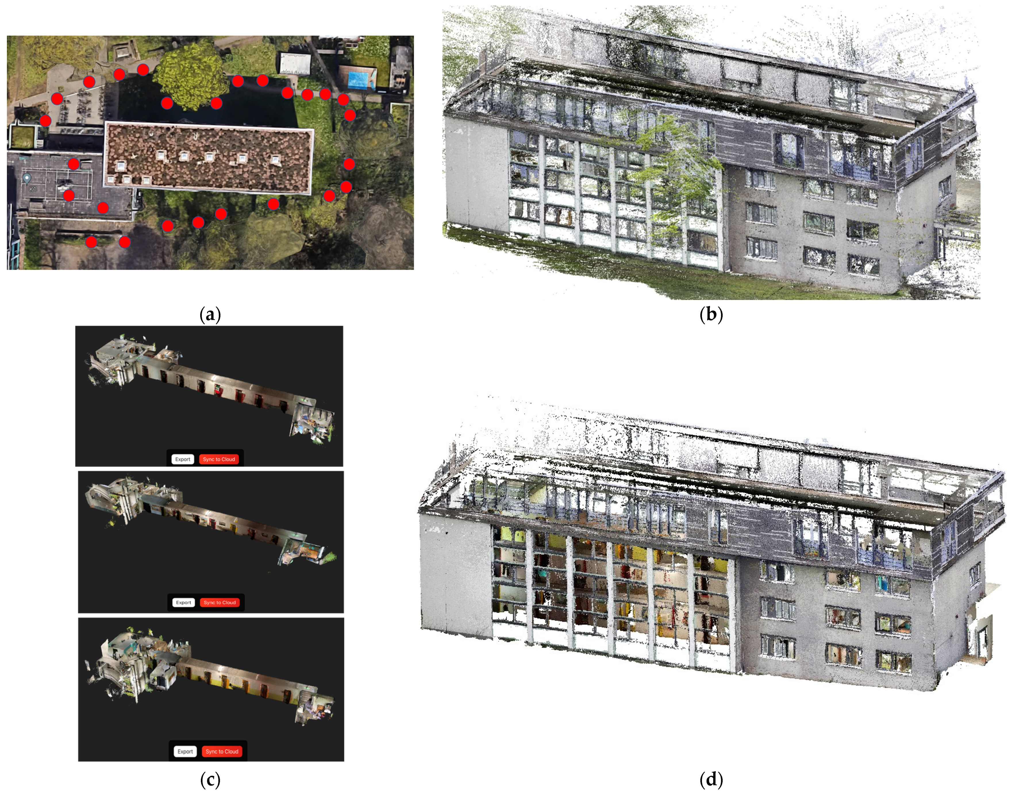 Smartcities 06 00089 g007