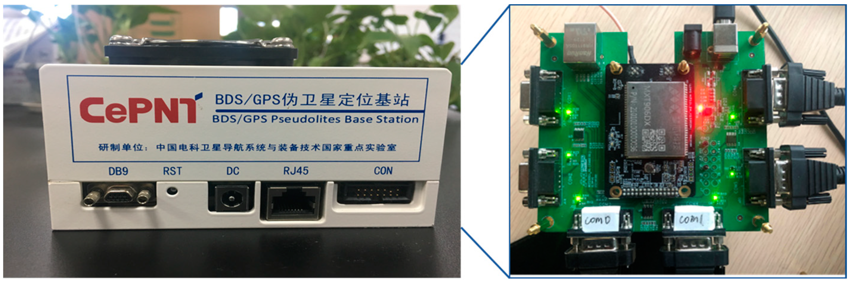 Smartcities 06 00096 g003 Smartcities 06 00096 g003