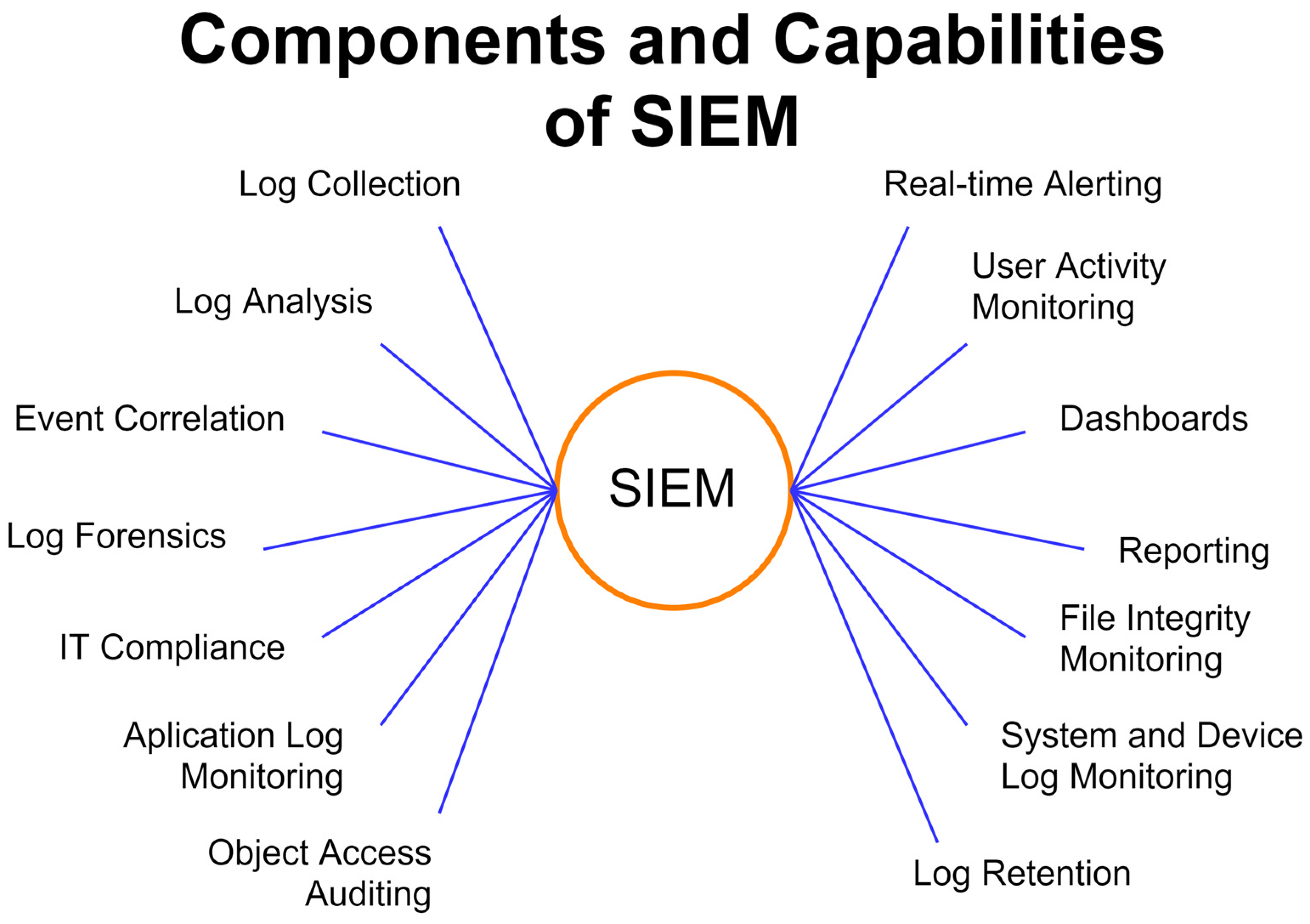 Smartcities 06 00102 g004 Smartcities 06 00102 g004