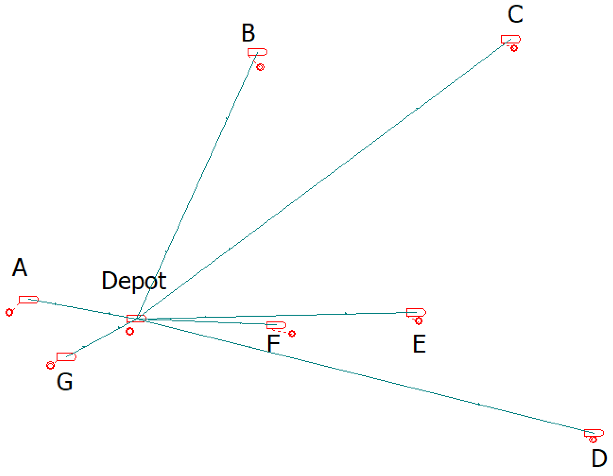 Smartcities 06 00107 g006