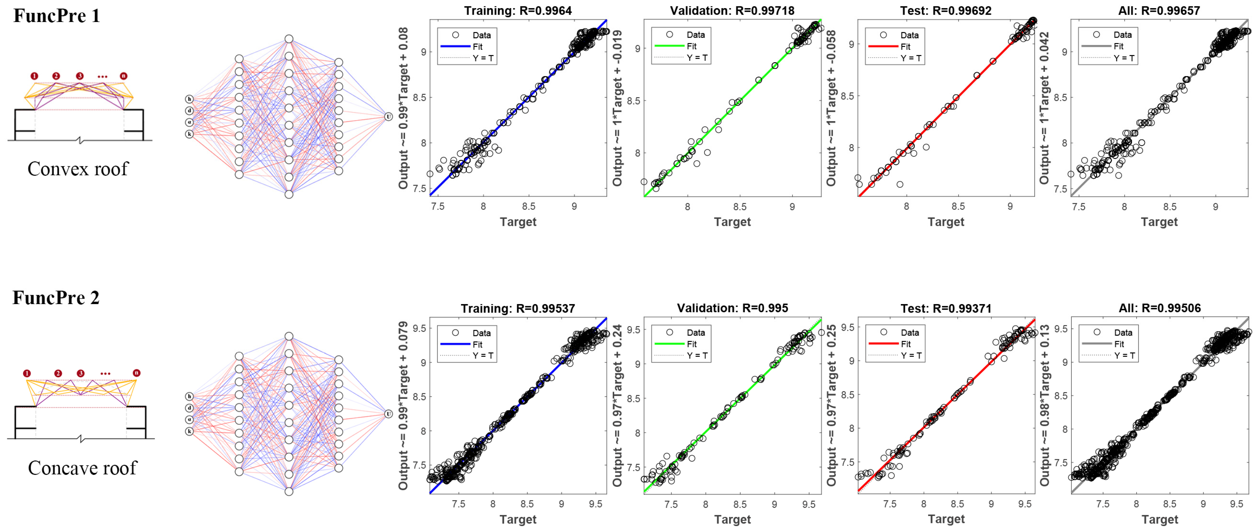 Smartcities 06 00108 g007