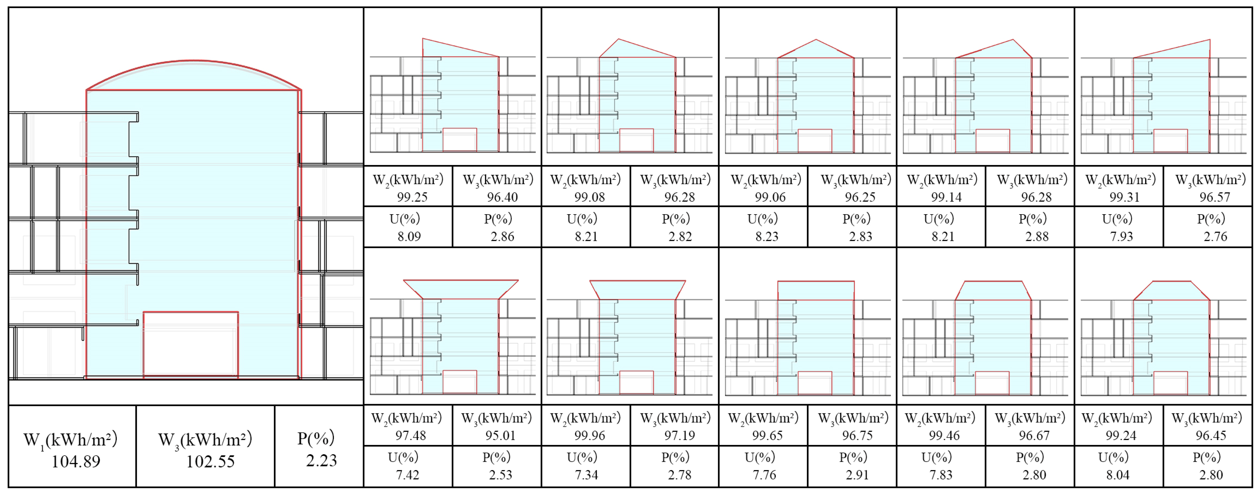 Smartcities 06 00108 g018