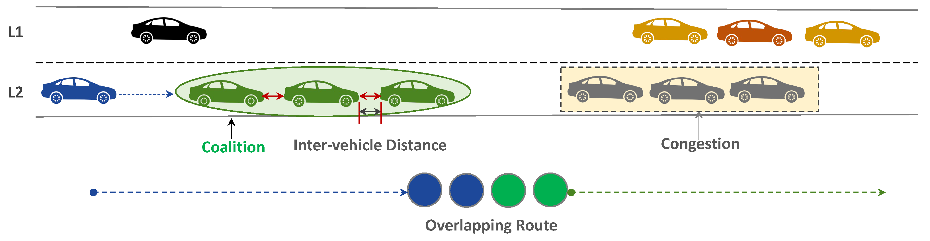 Smartcities 06 00111 g002