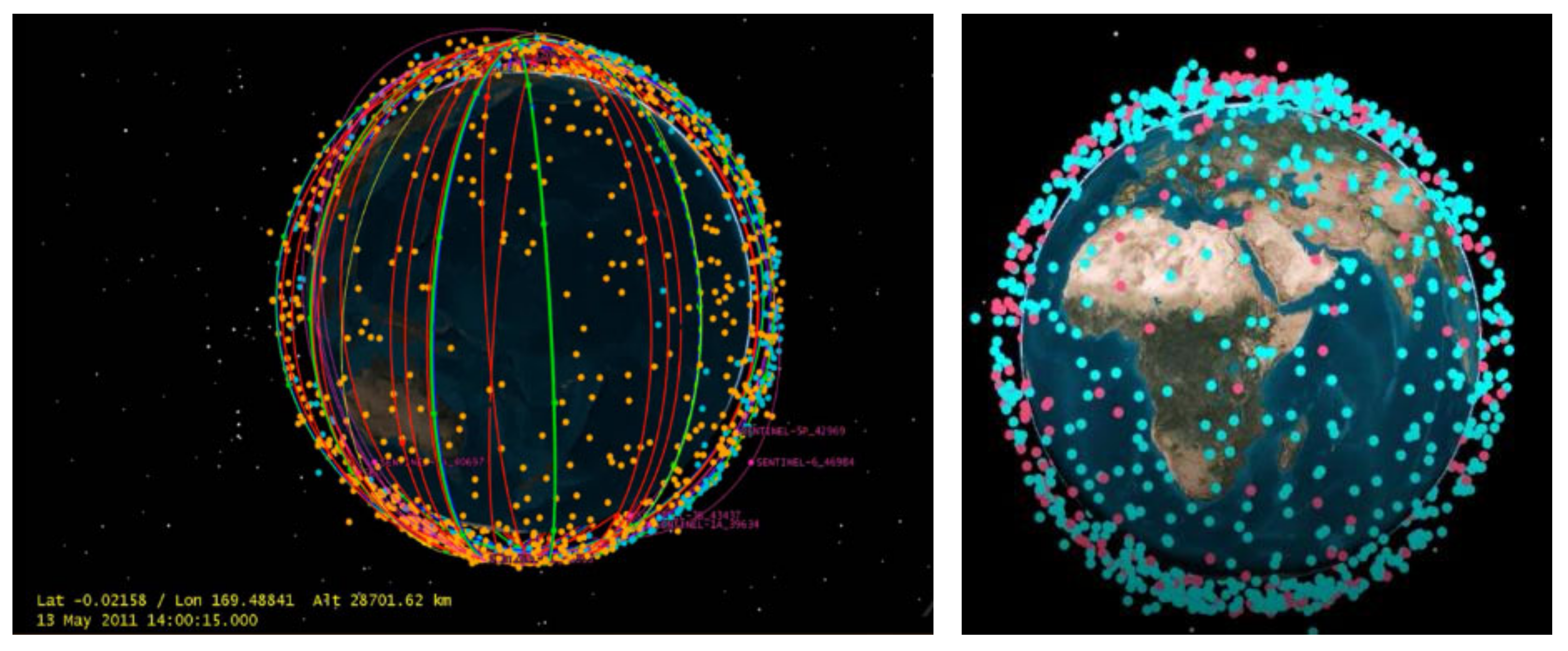 Smartcities 06 00113 g001