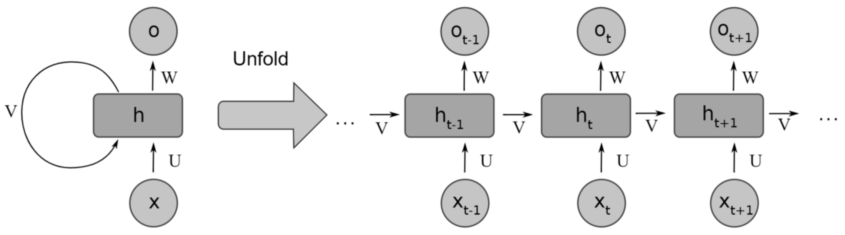 Smartcities 06 00114 g001