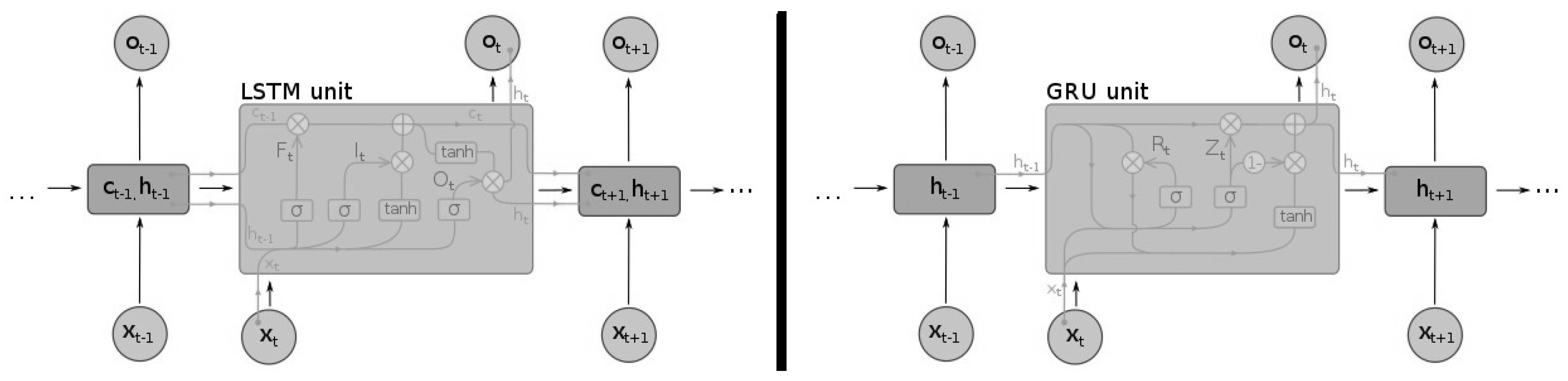 Smartcities 06 00114 g002