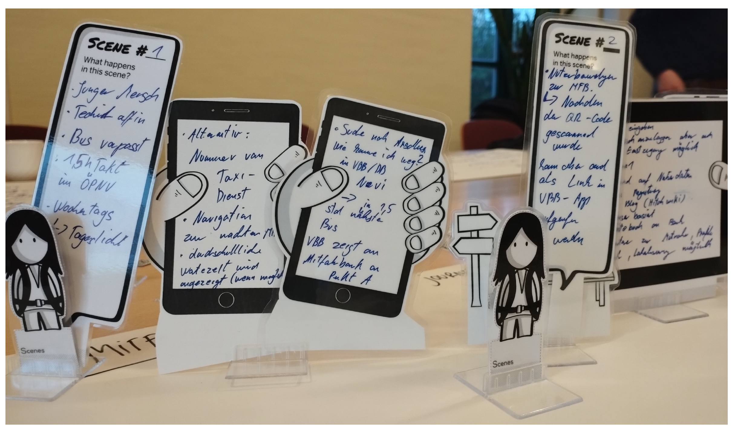 Smartcities 06 00122 g003 Smartcities 06 00122 g003