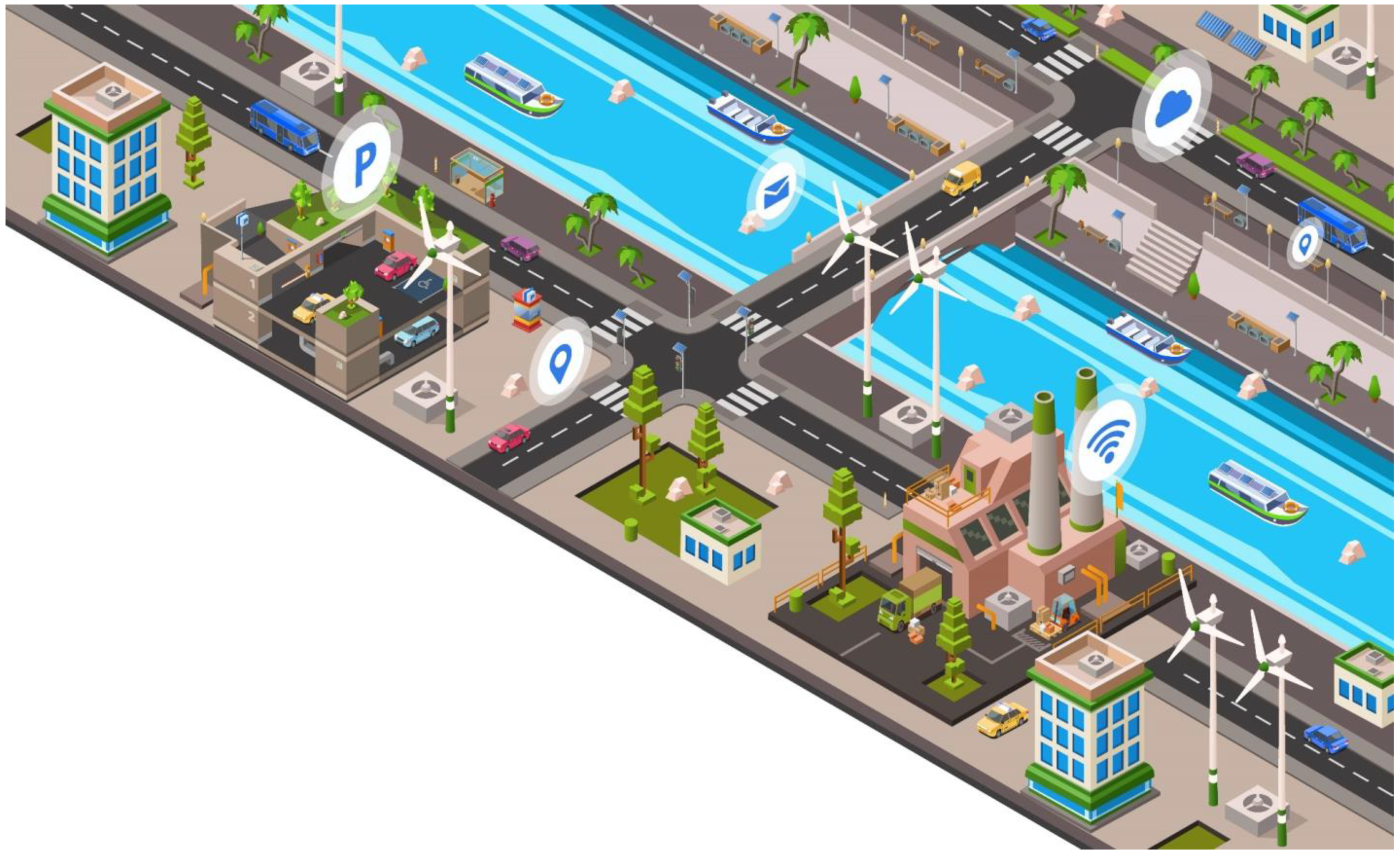 Smartcities 06 00124 g001