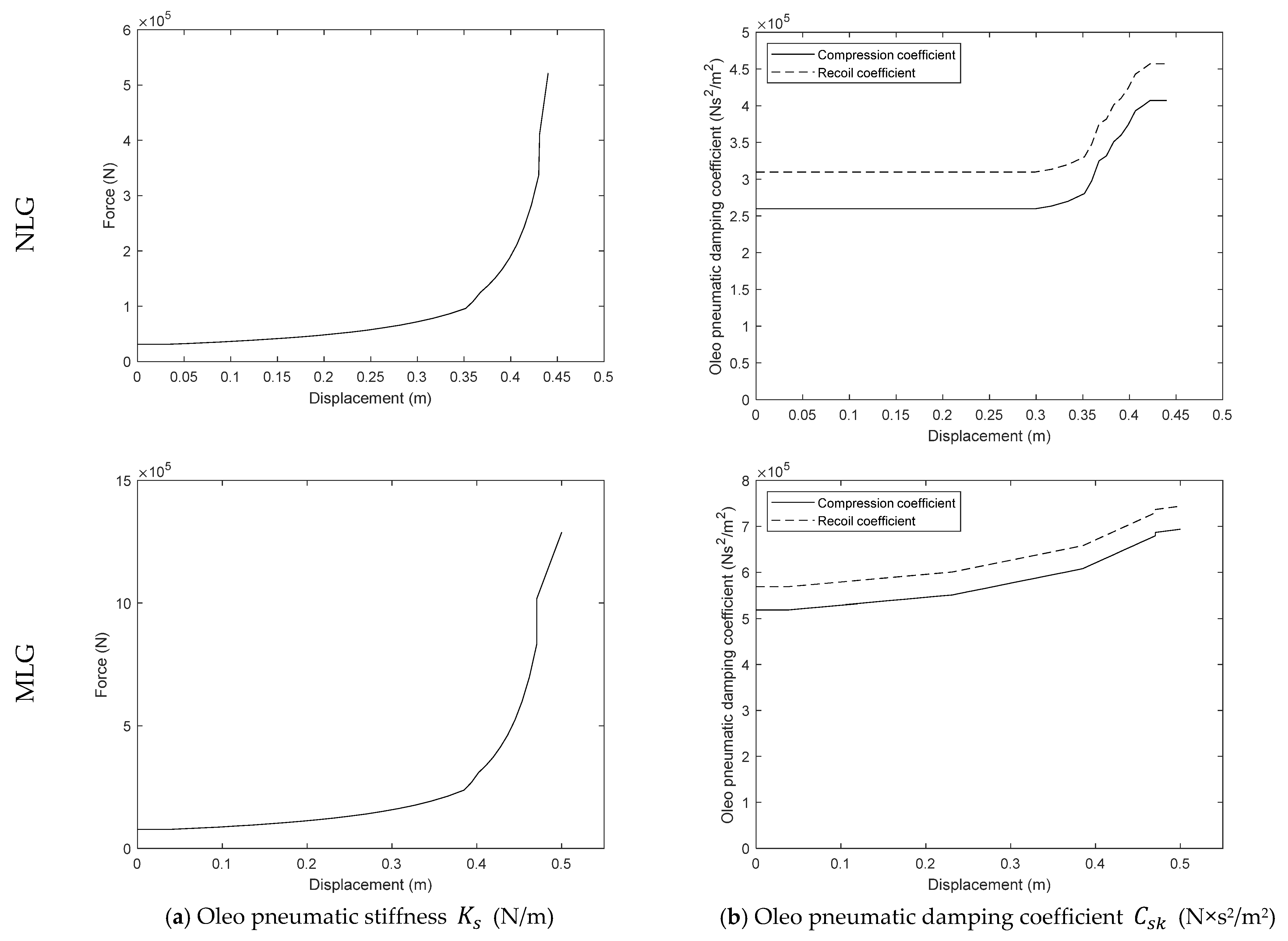 Smartcities 06 00125 g0a1