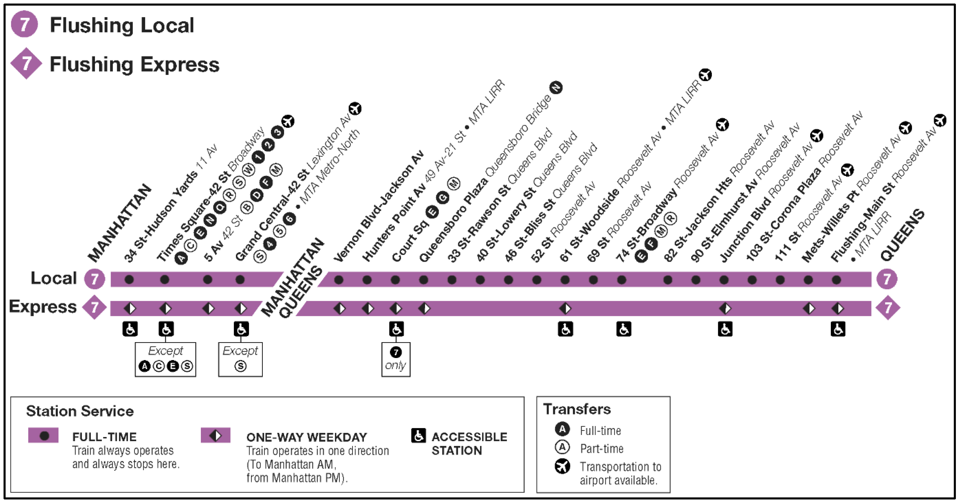 Smartcities 06 00127 g003