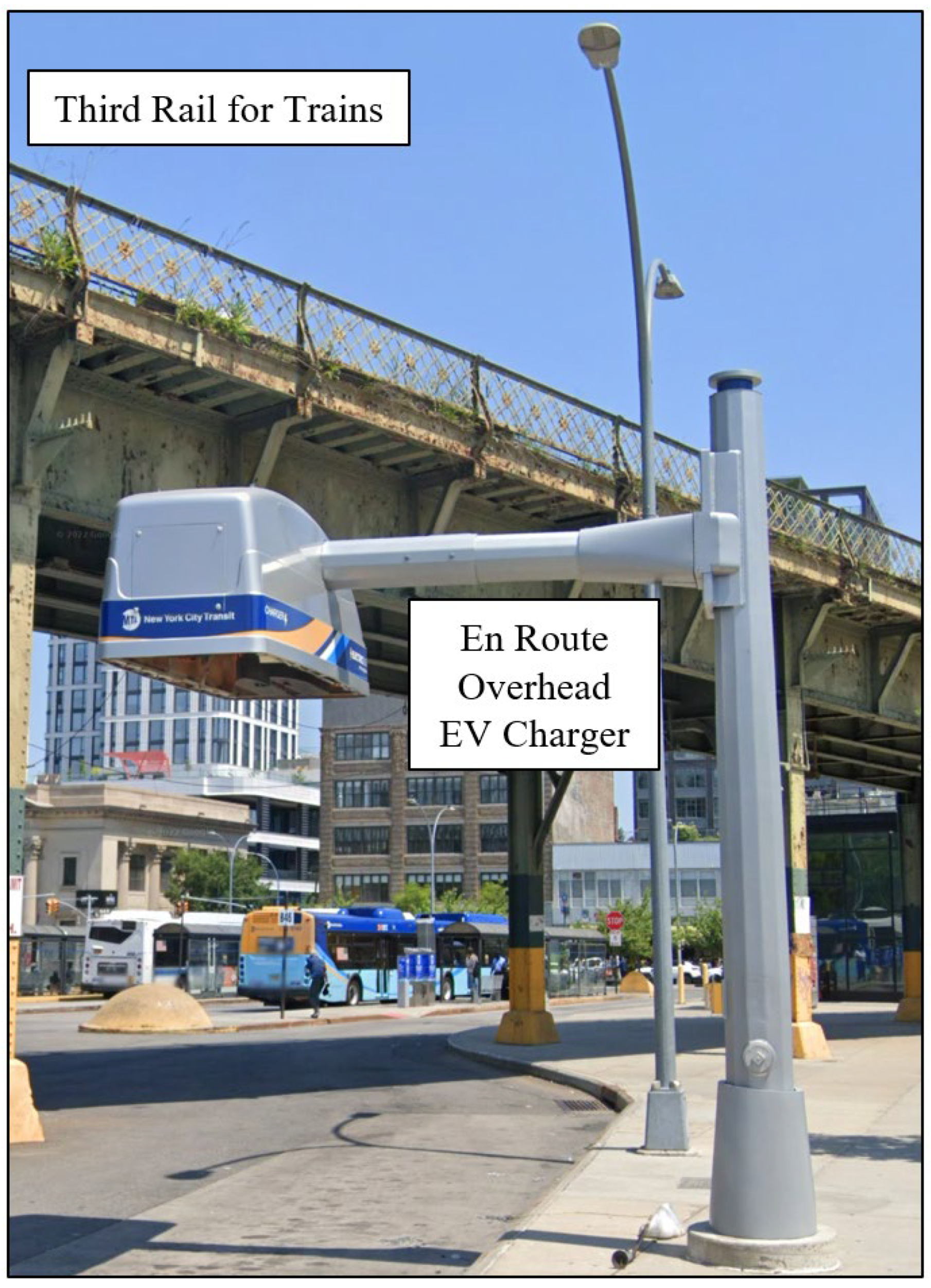 Smartcities 06 00127 g0a1