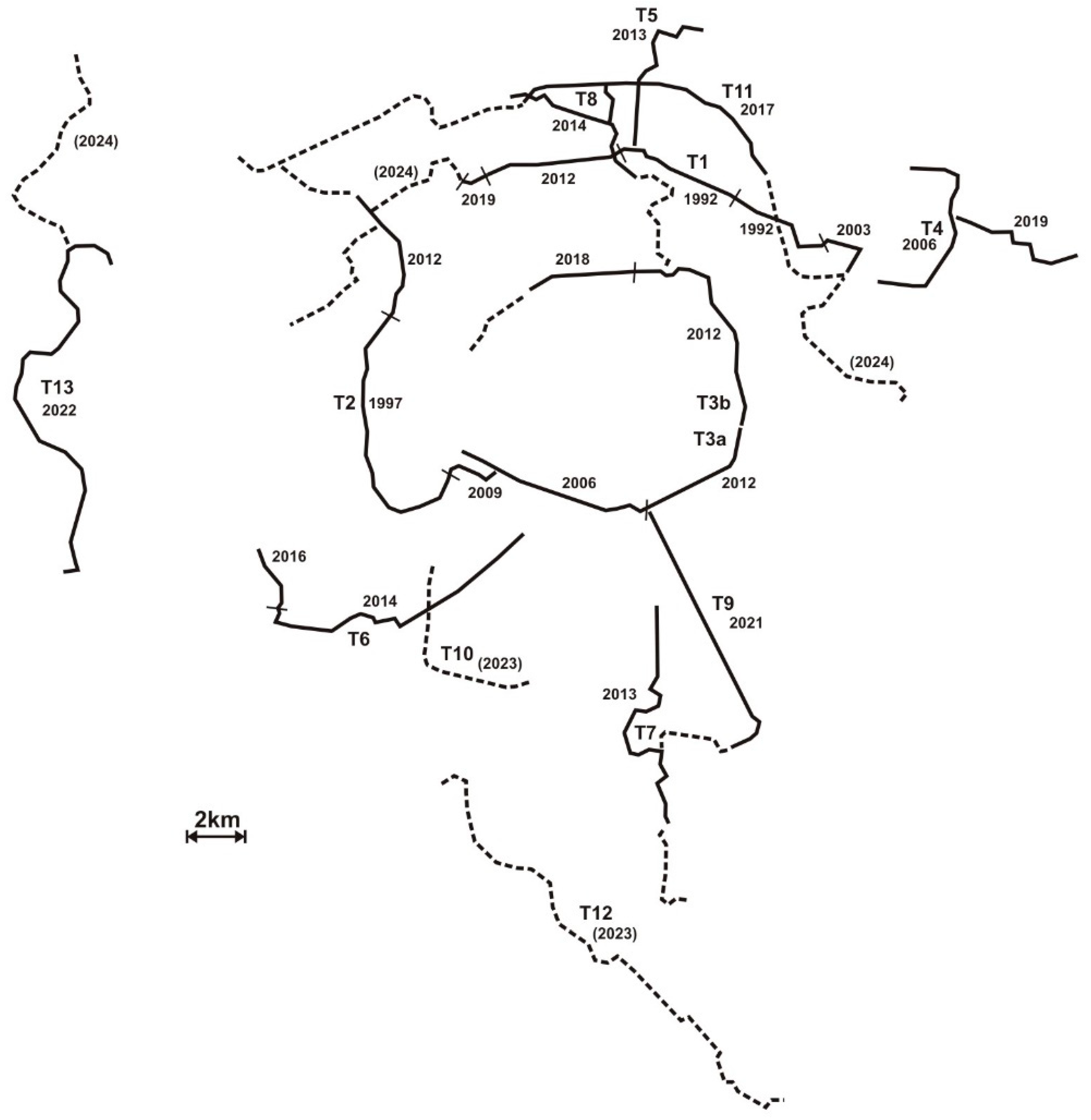 Smartcities 06 00131 g002