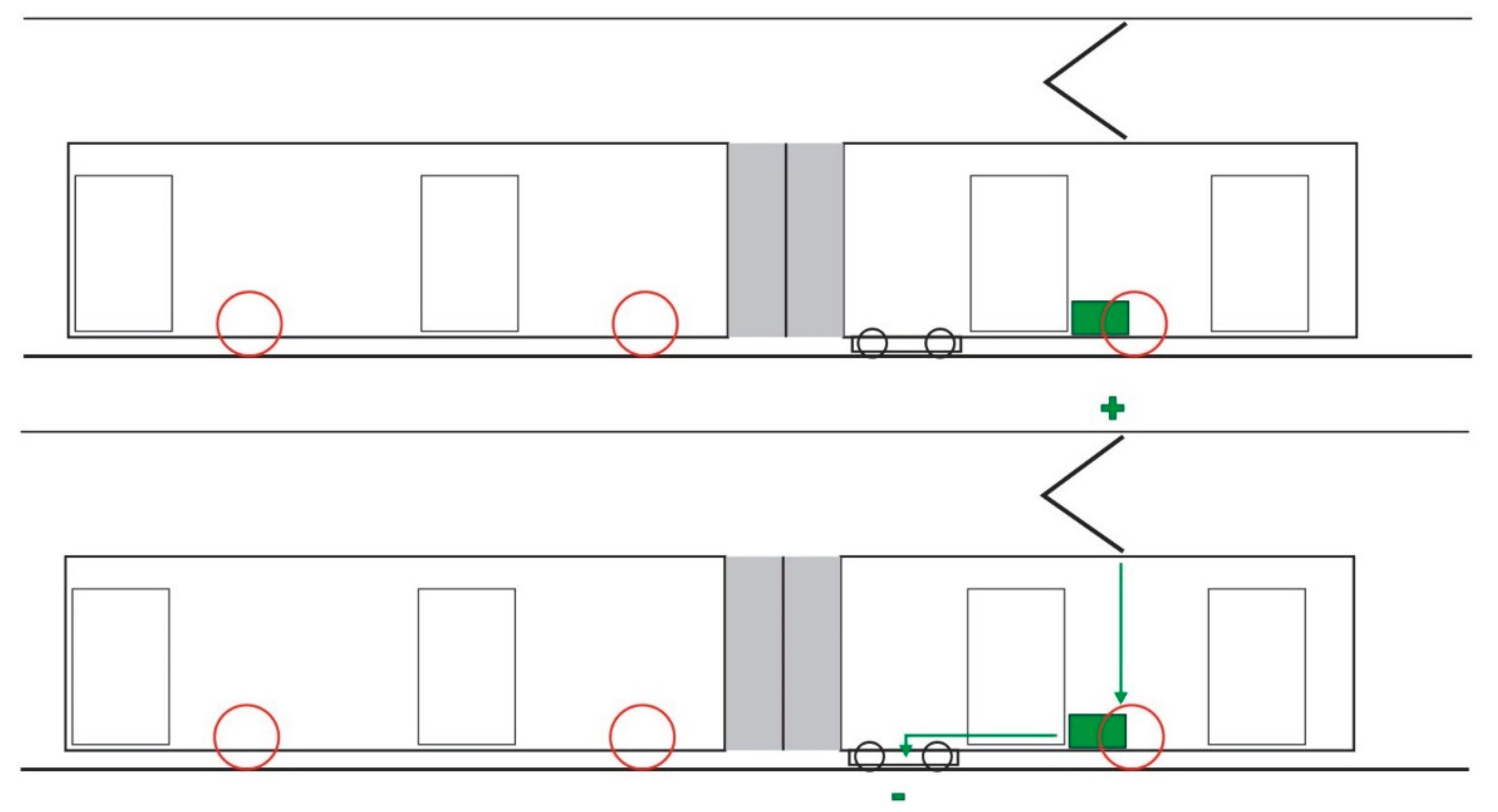 Smartcities 06 00131 g005