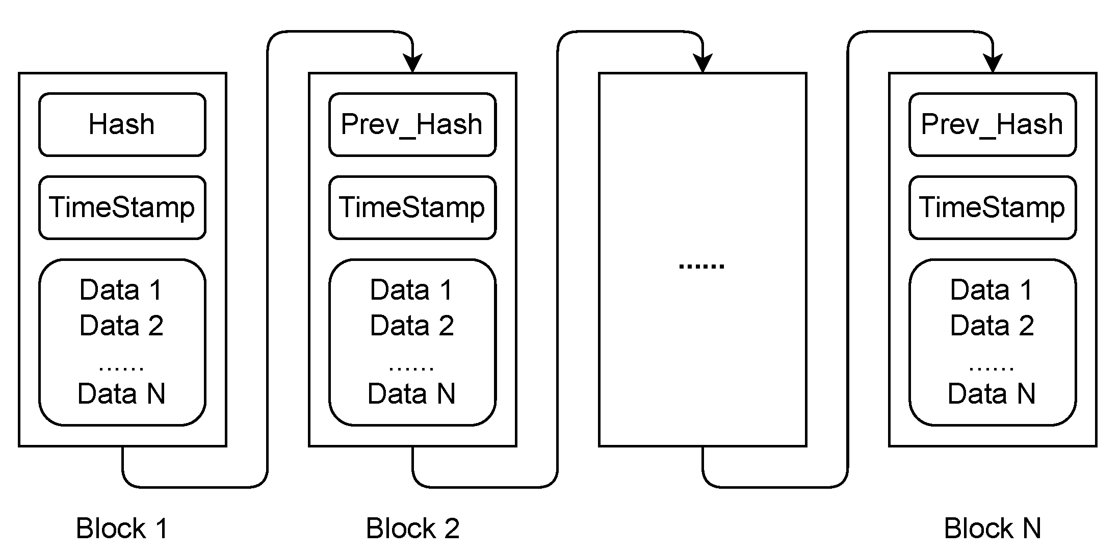 Smartcities 06 00135 g011