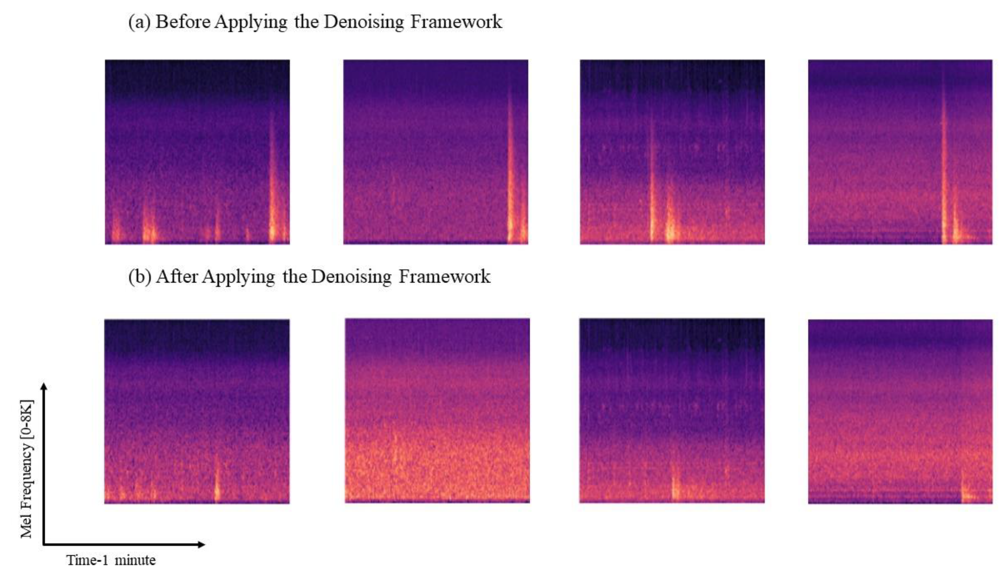 Smartcities 06 00139 g009