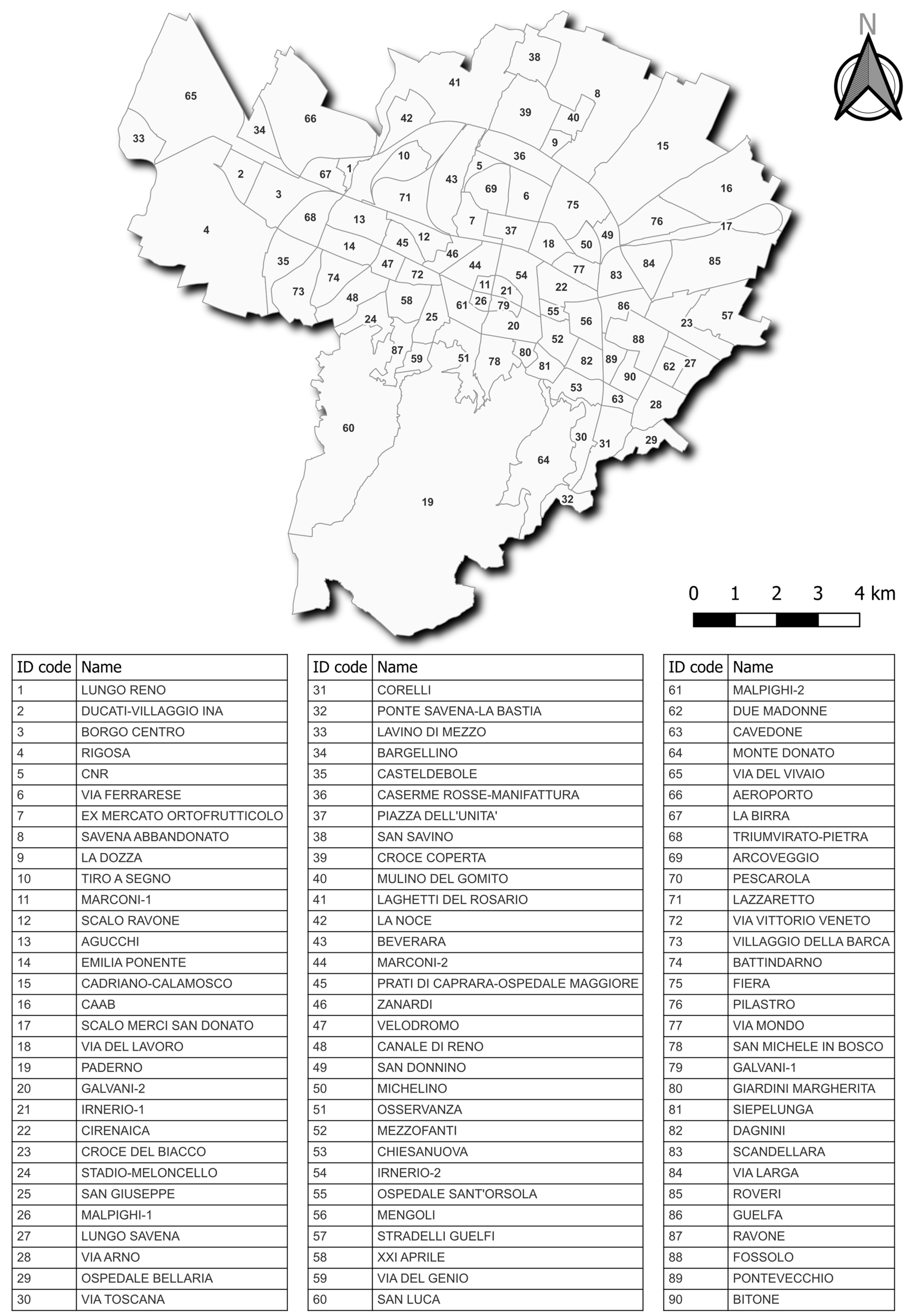 Smartcities 06 00140 g001