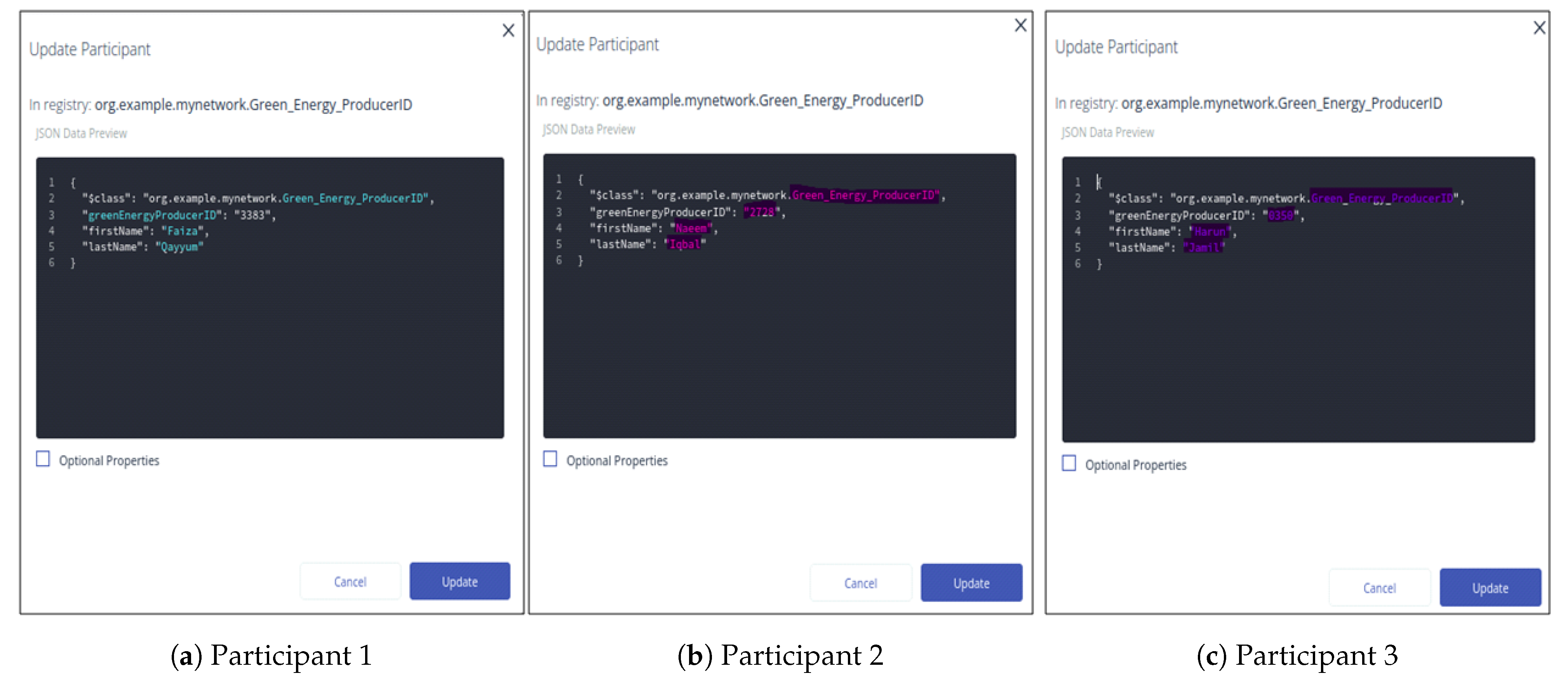 Smartcities 06 00142 g009
