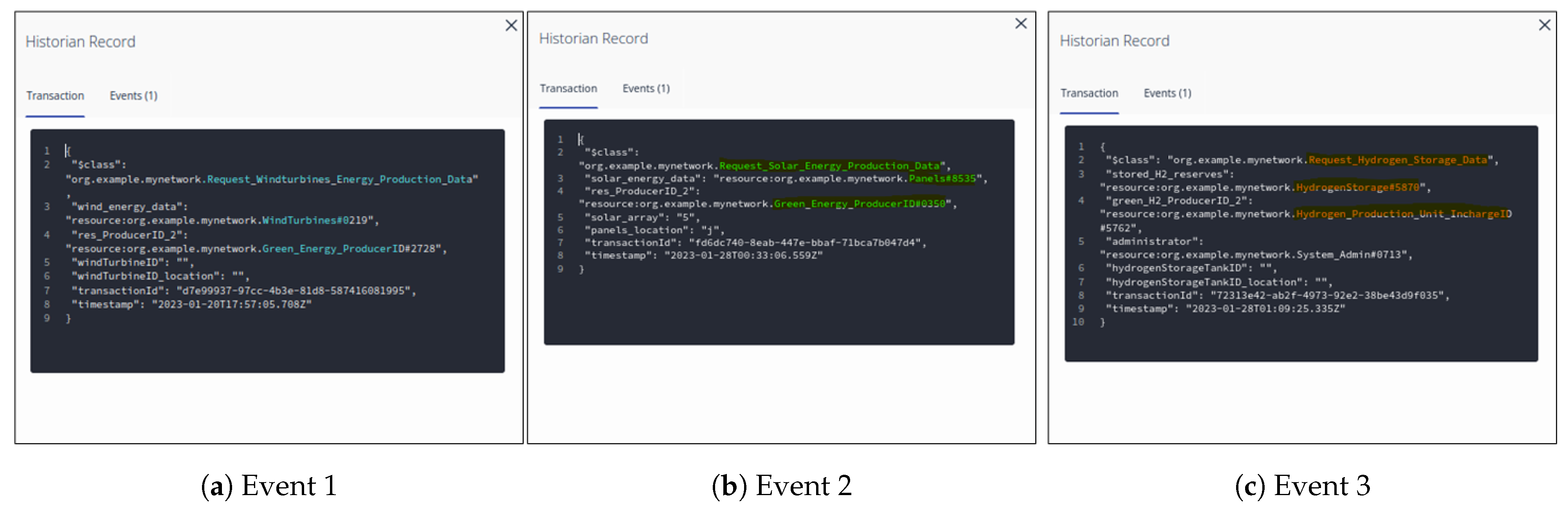 Smartcities 06 00142 g011